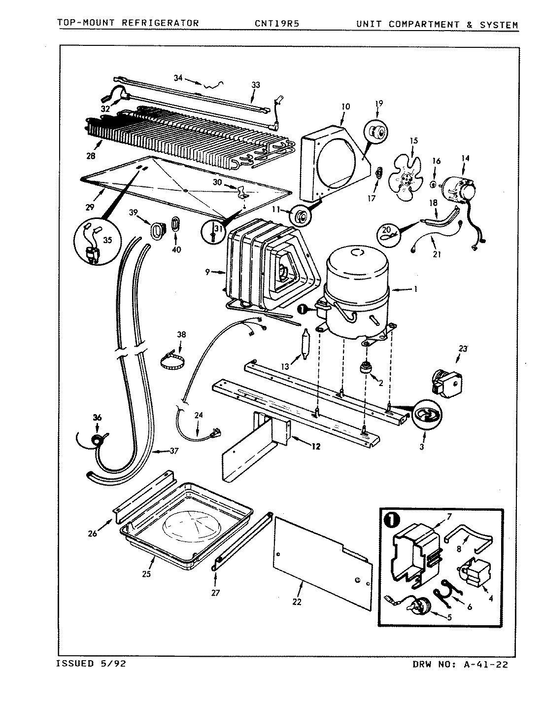 02 - UNIT COMPARTMENT & SYSTEM