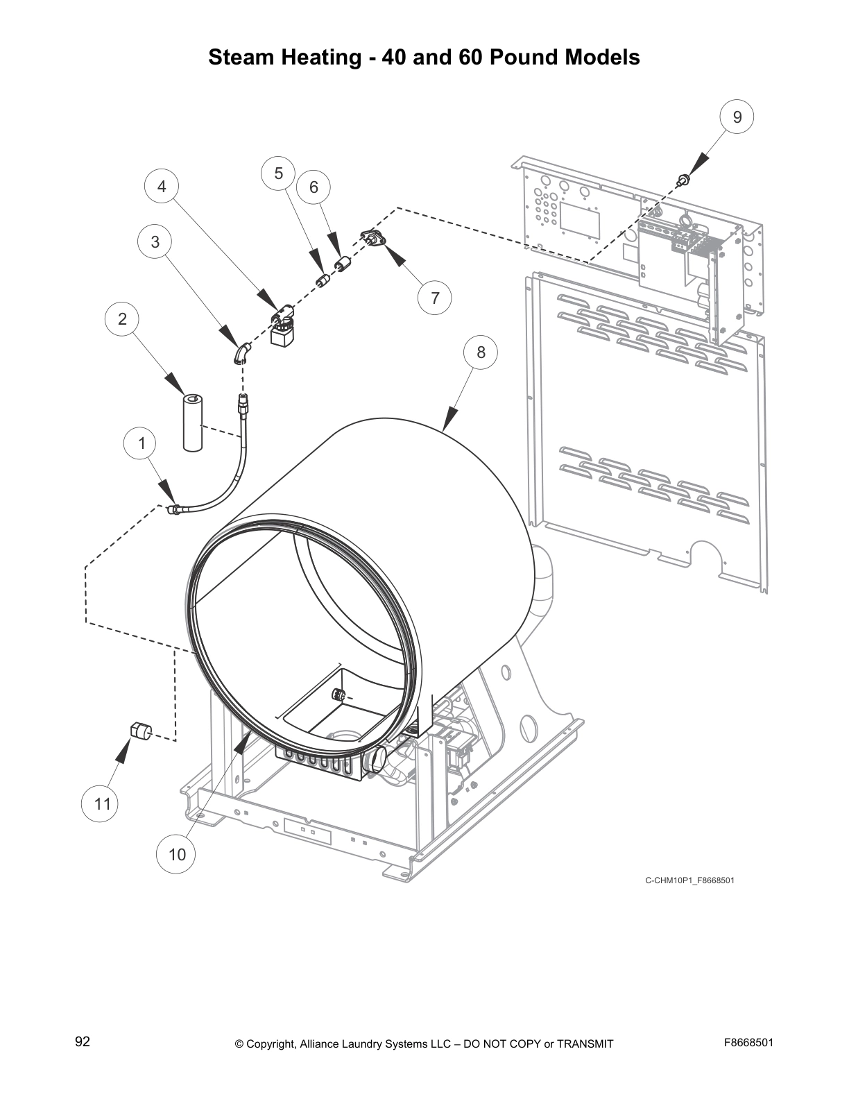 Steam Heating - 40 and 60 Pound Models