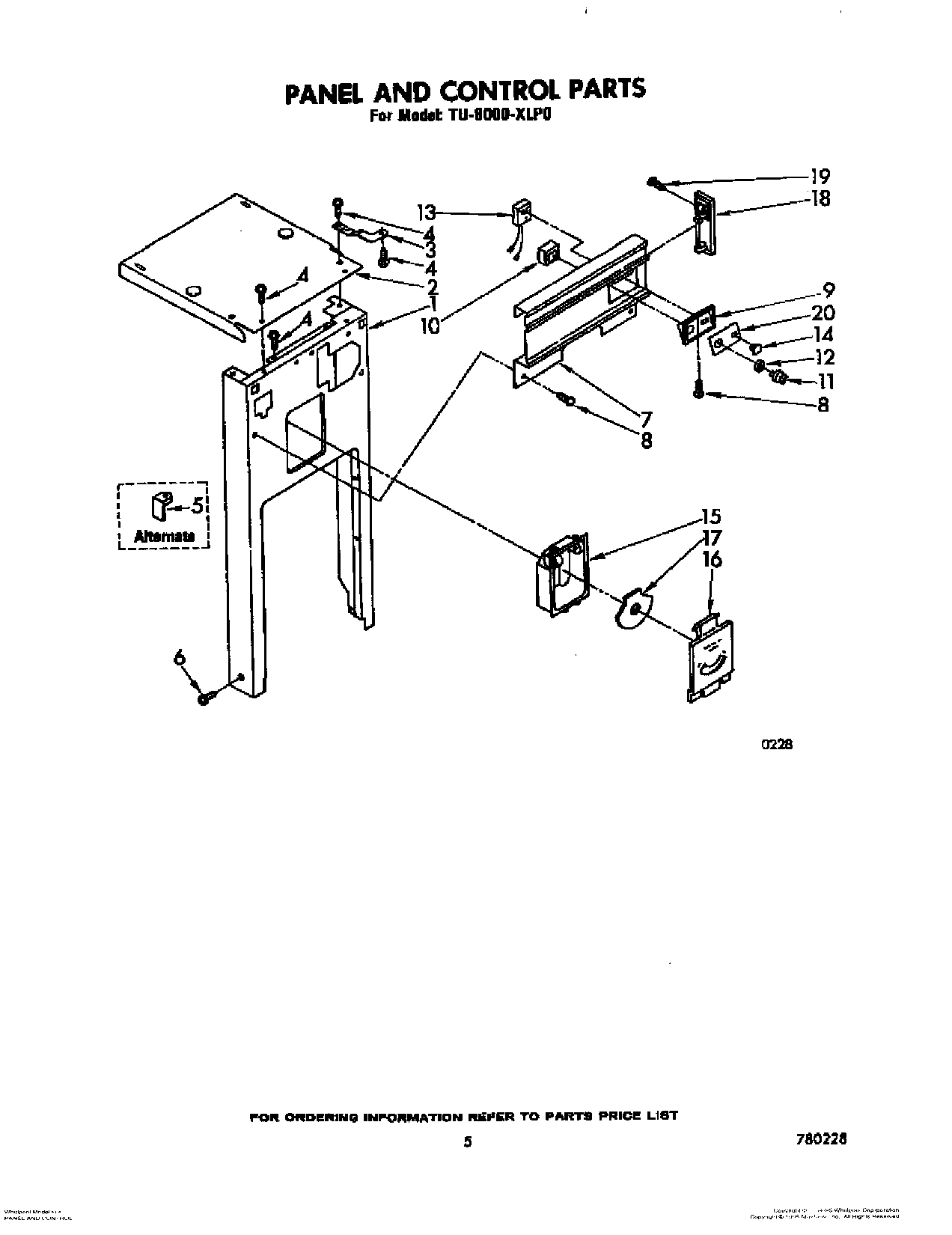 05 - PANEL AND CONTROL