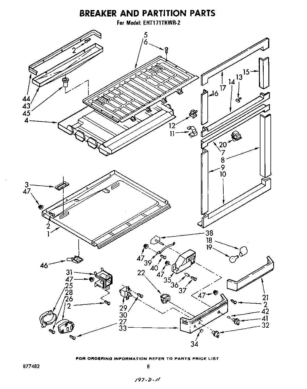 05 - BREAKER AND PARTITION