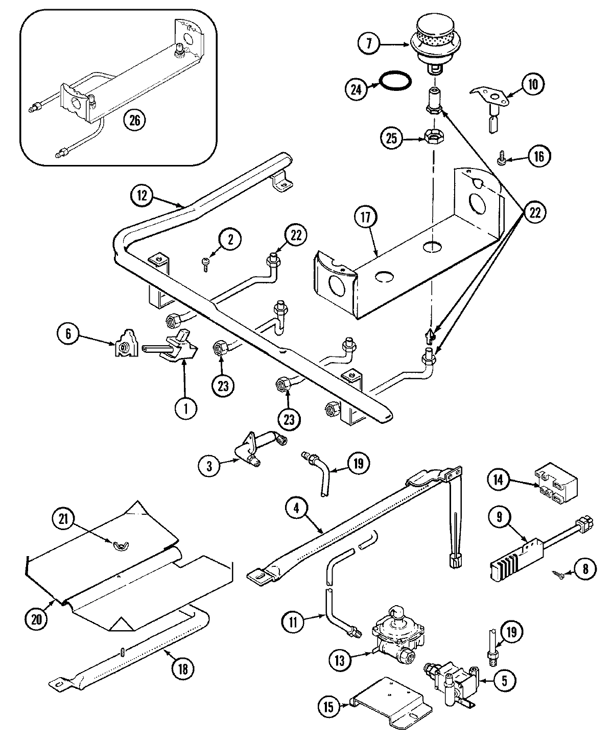 02 - GAS CONTROLS