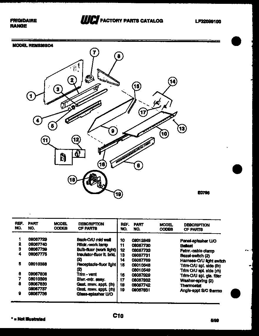02 - SPLASHER CONTROL