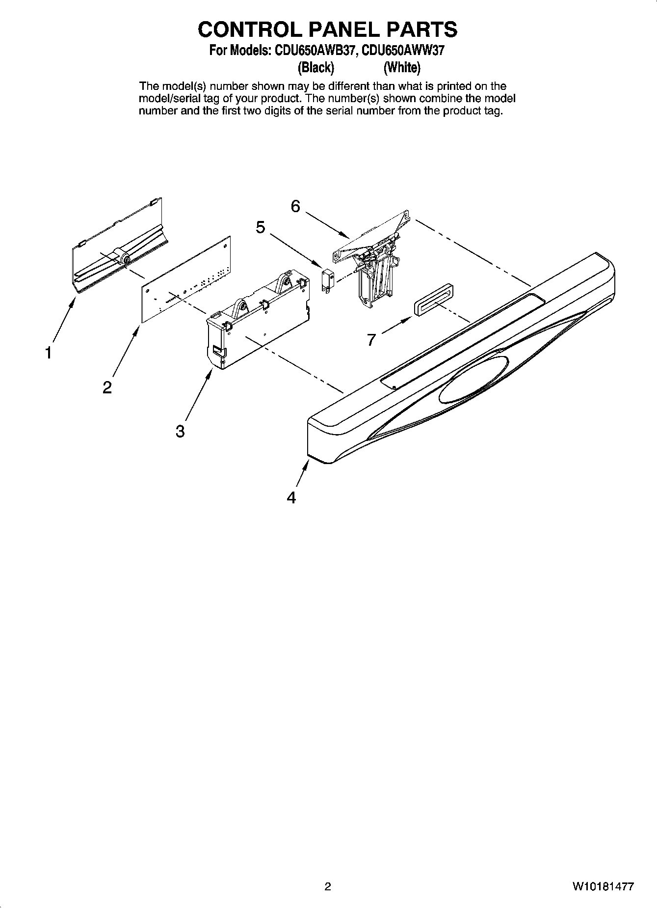 02 - CONTROL PANEL PARTS