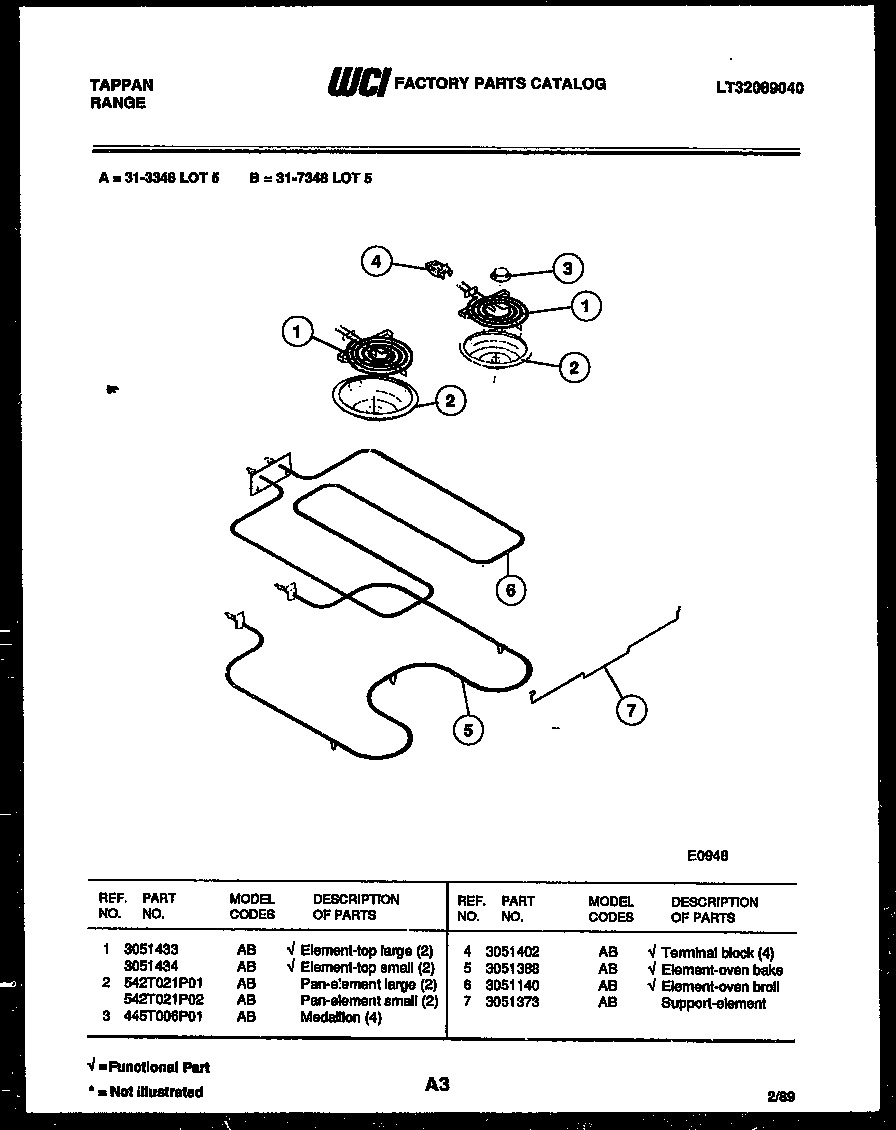 03 - BROILER PARTS