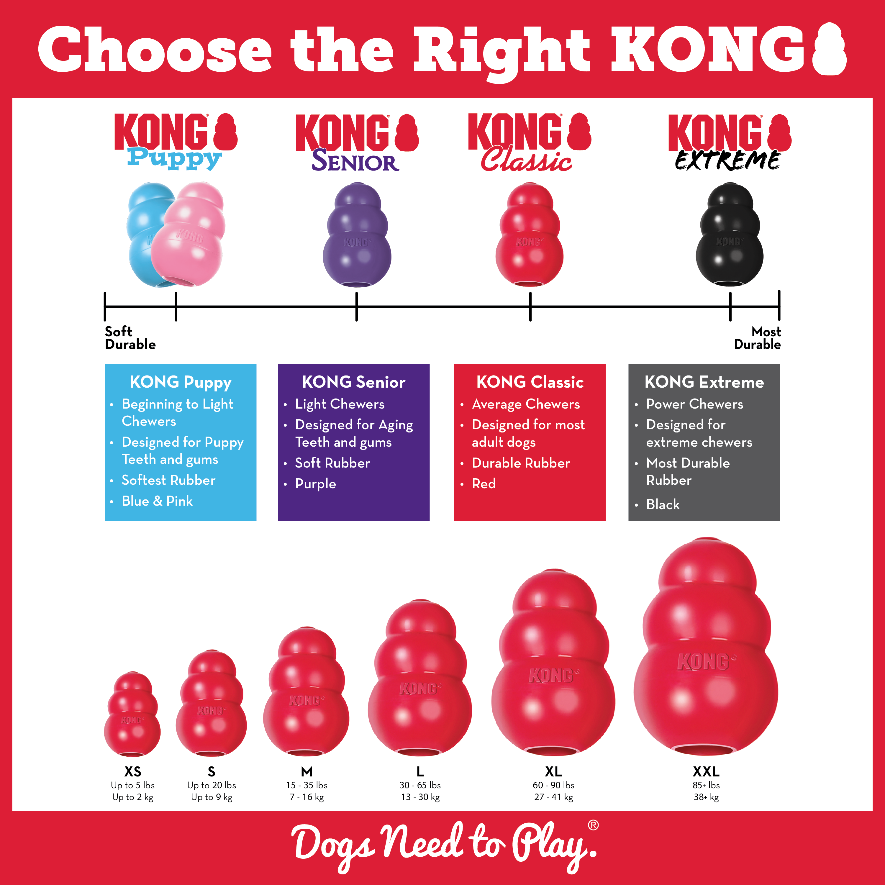 KONG Classic alt1 product afbeelding