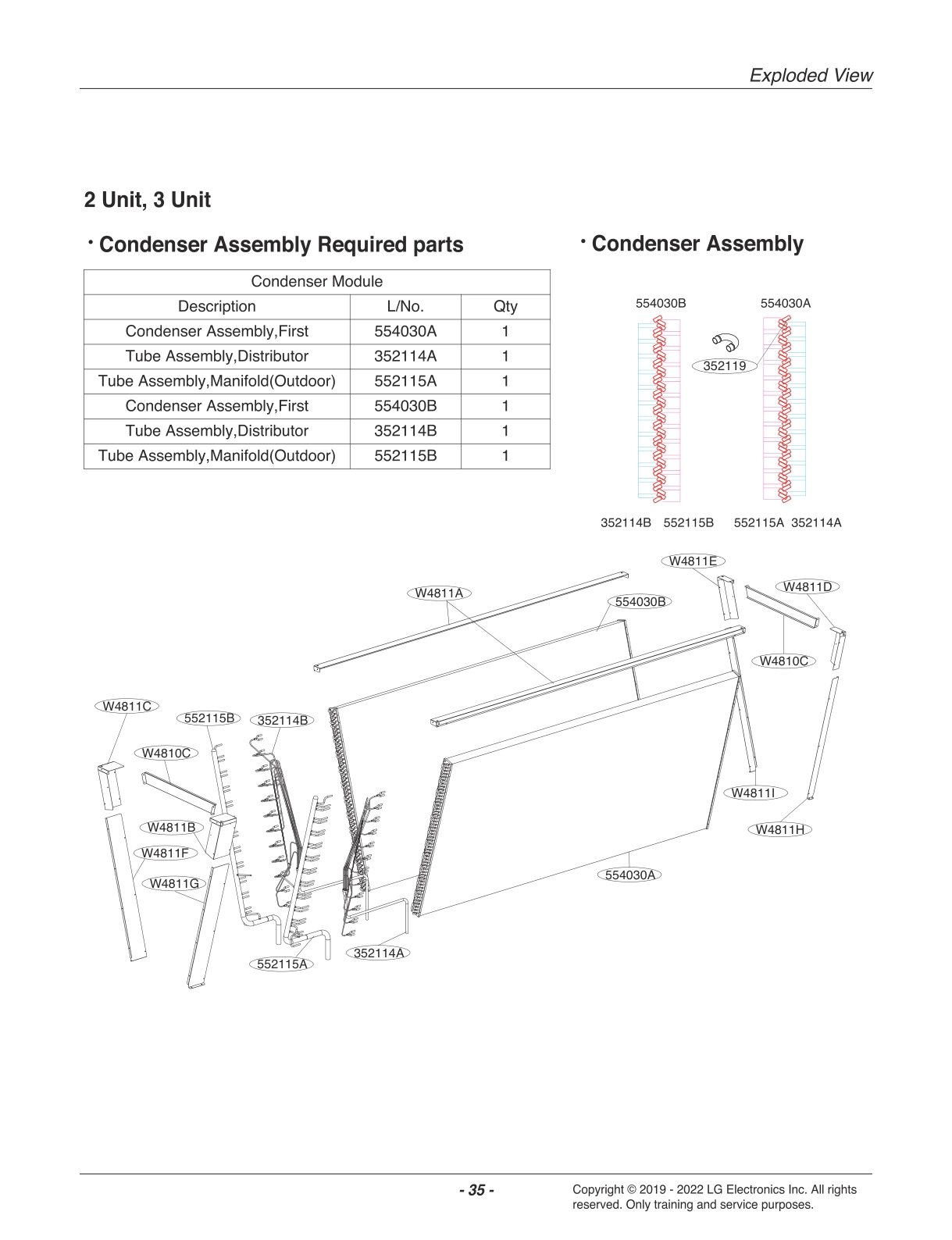 DIAGRAM 2