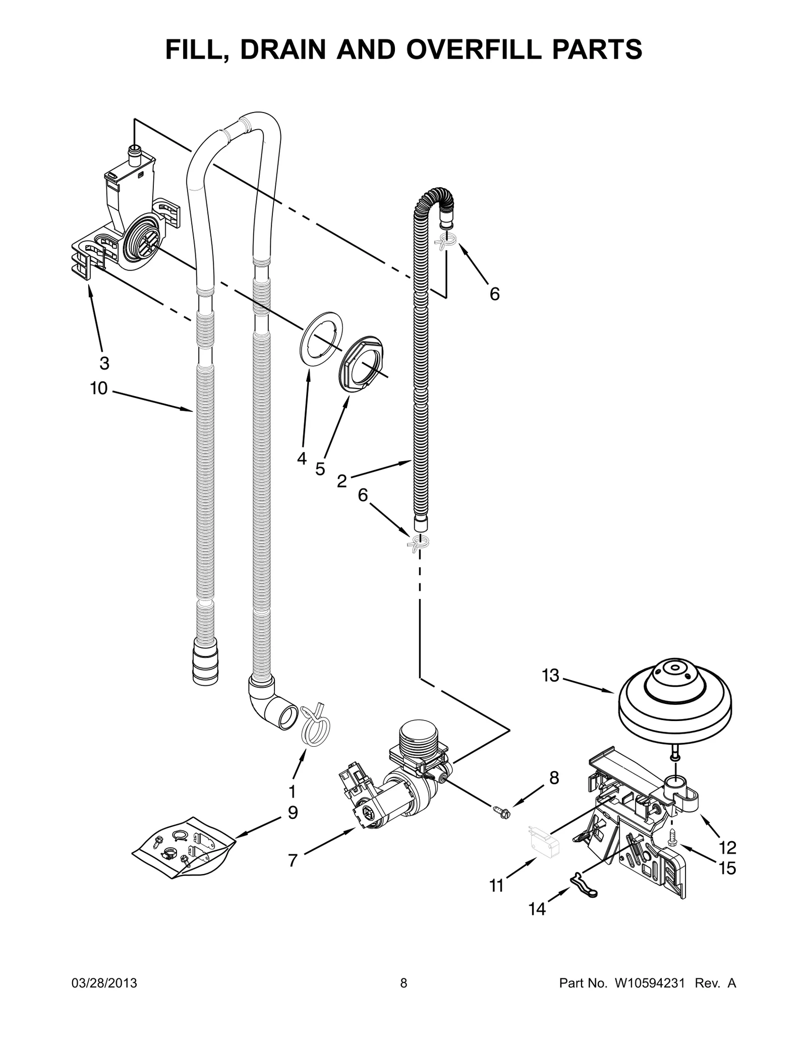 FILL, DRAIN AND OVERFILL PARTS
