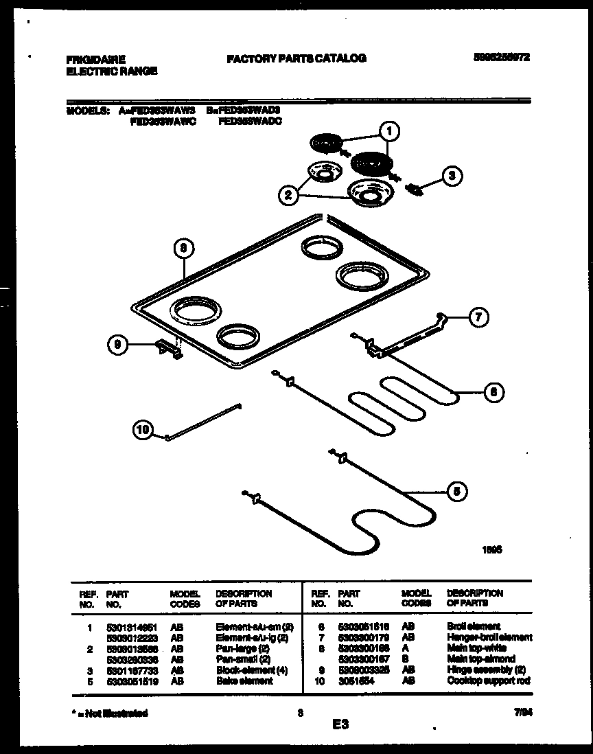 03 - COOKTOP AND BROILER PARTS