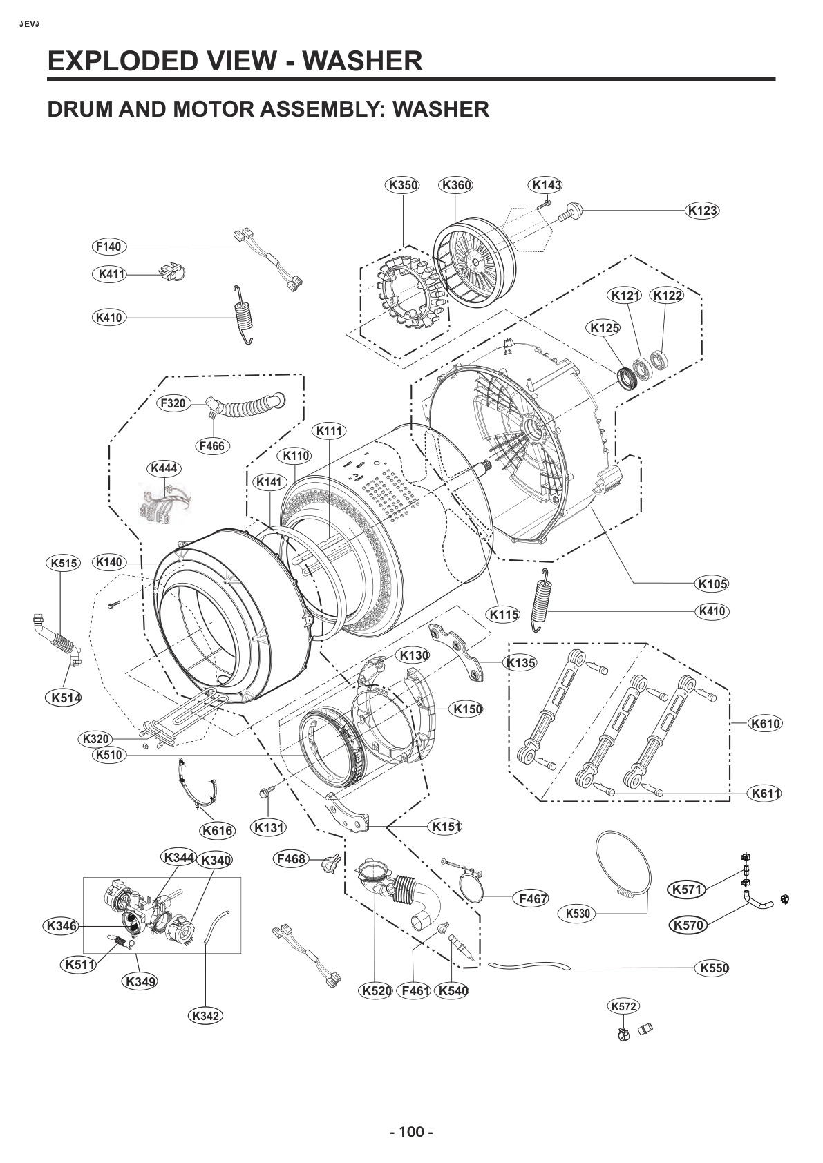 DIAGRAM 2