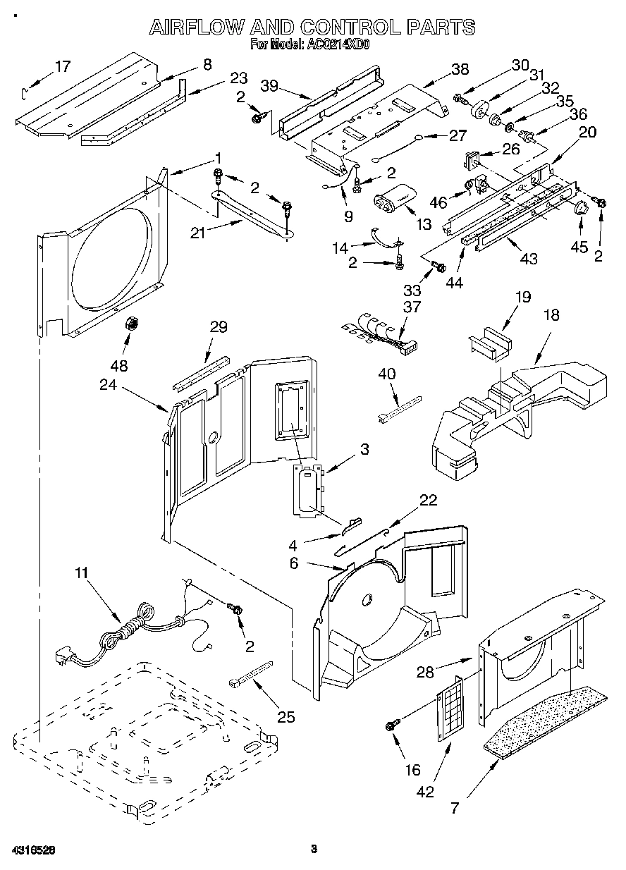 02 - AIRFLOW AND CONTROL