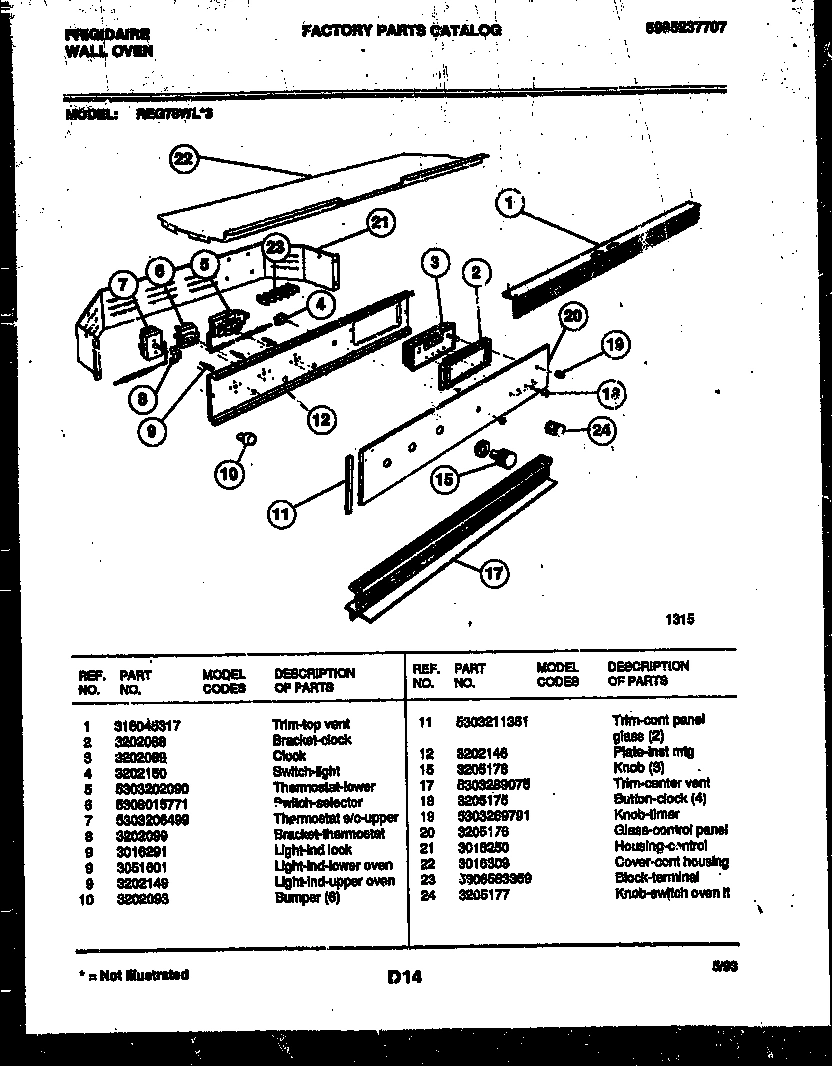 02 - CONTROL PANEL