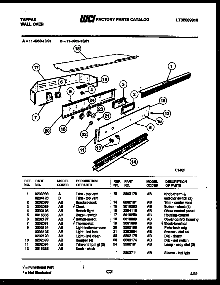 02 - CONTROL PANEL