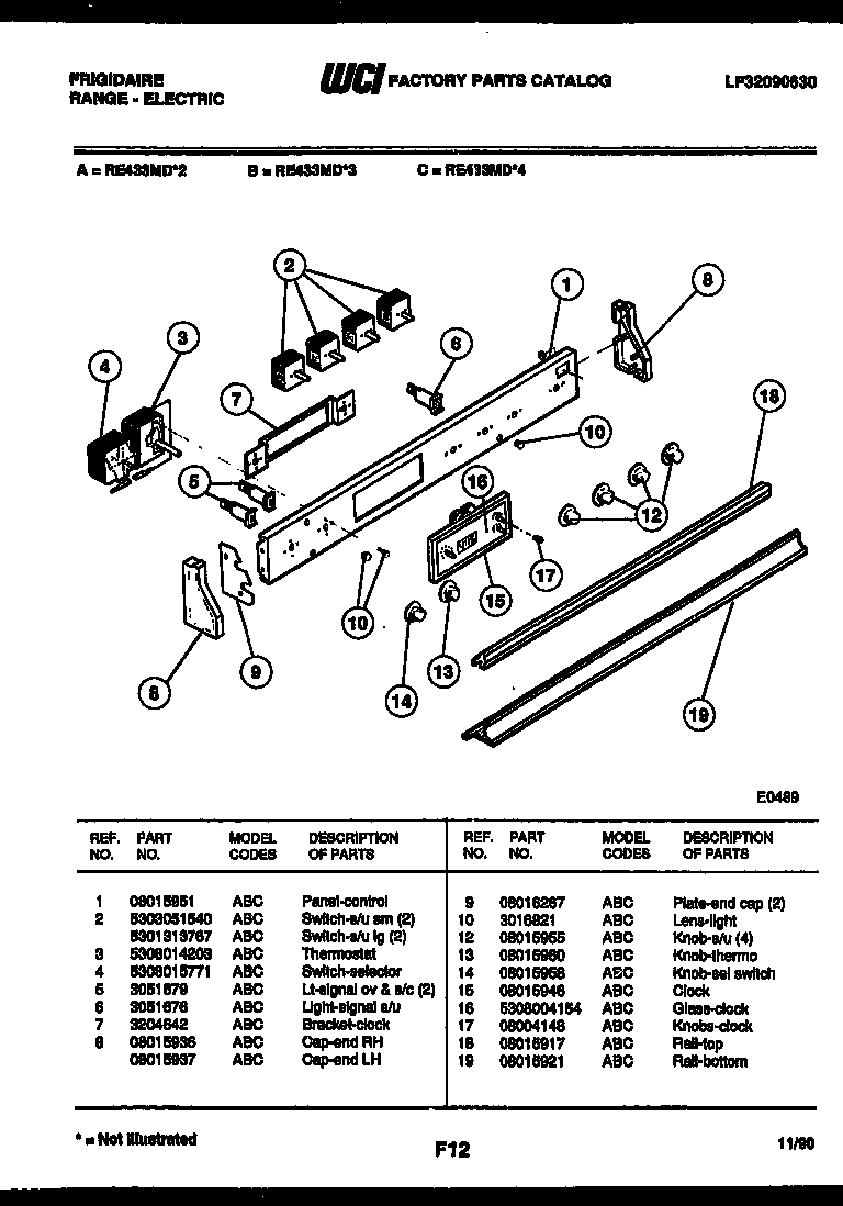 03 - CONTROL PANEL