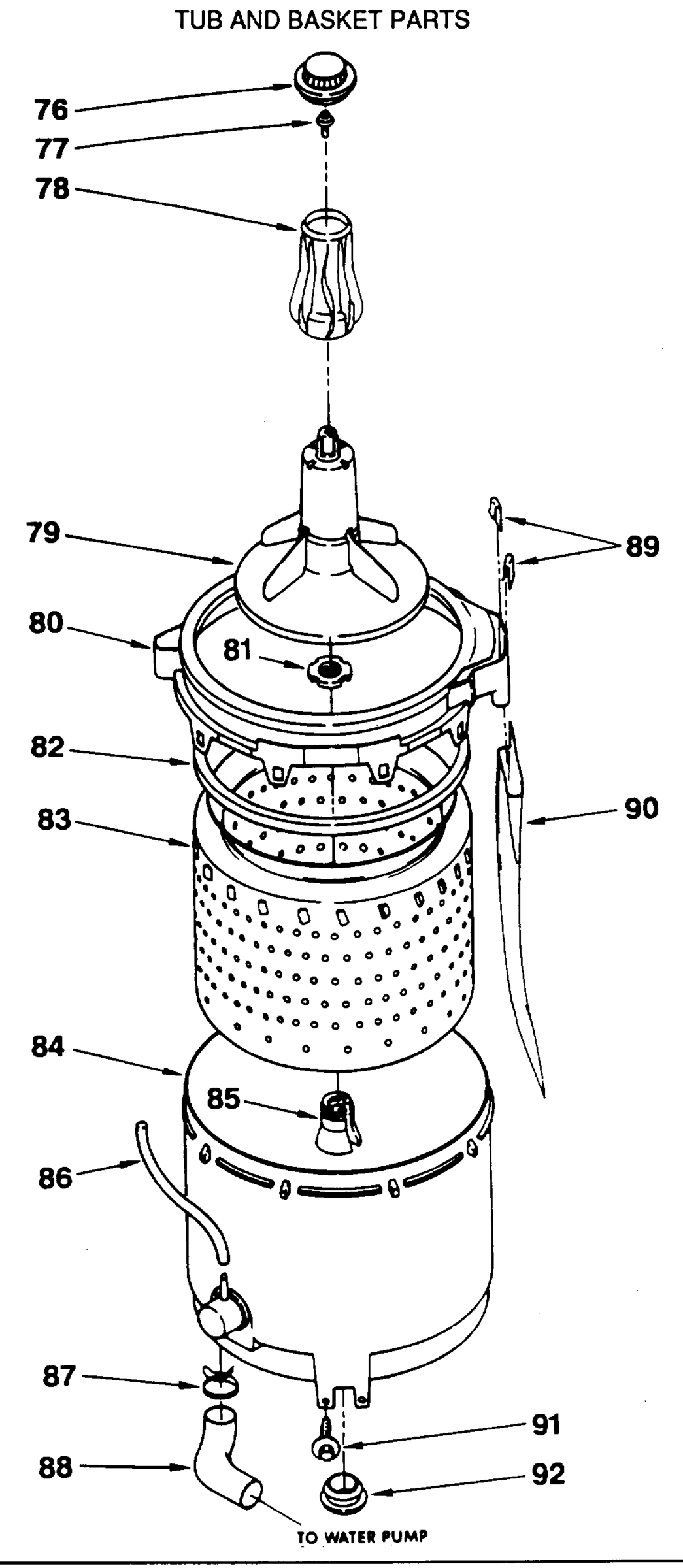 TUB AND BASKET PARTS