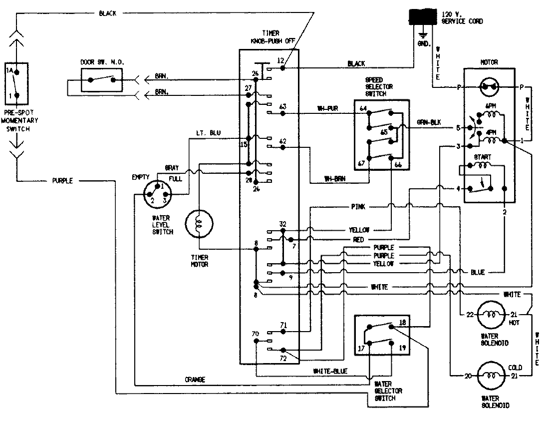 08 - WIRING INFORMATION