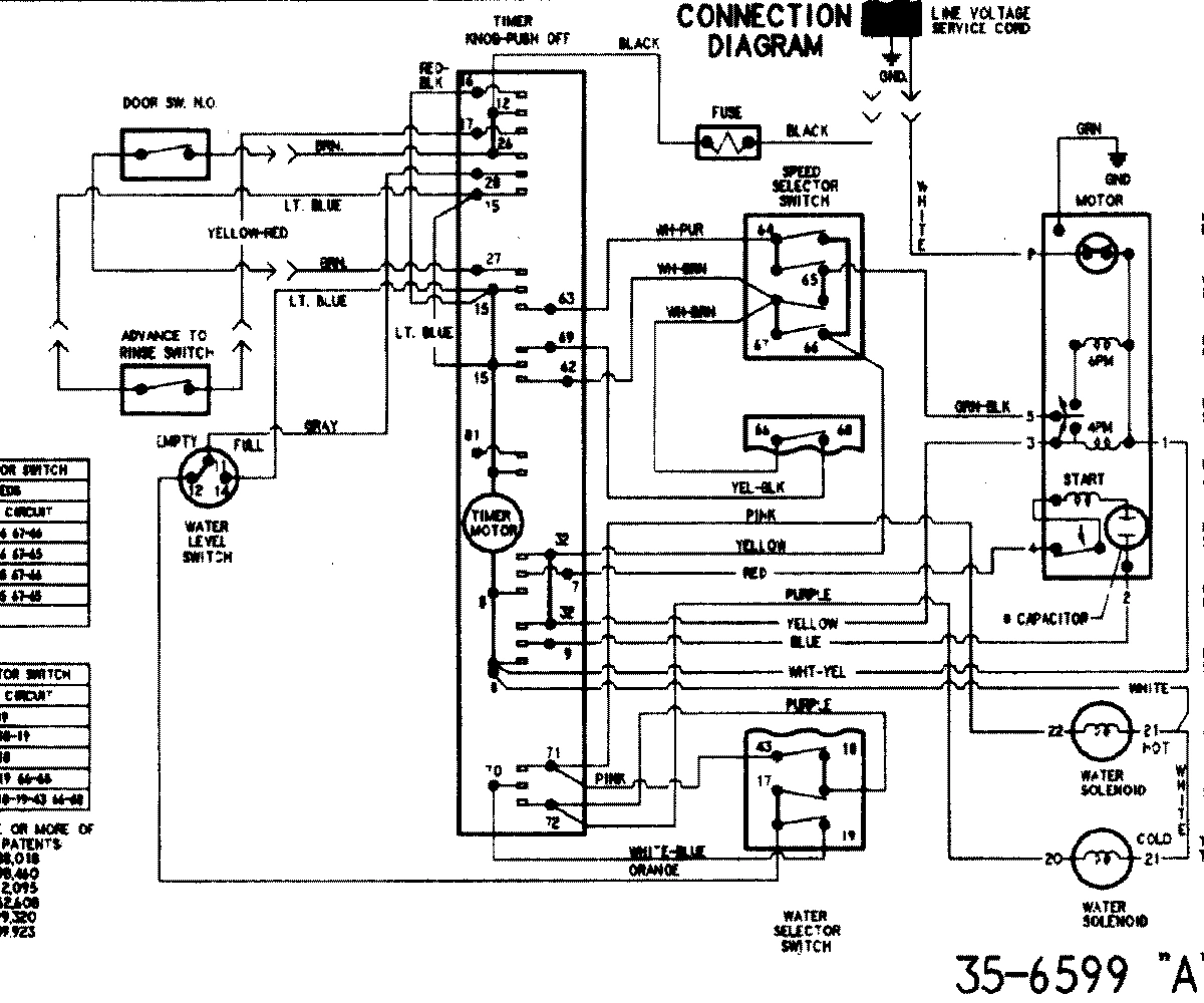 14 - WIRING INFORMATION (SERIES 20)