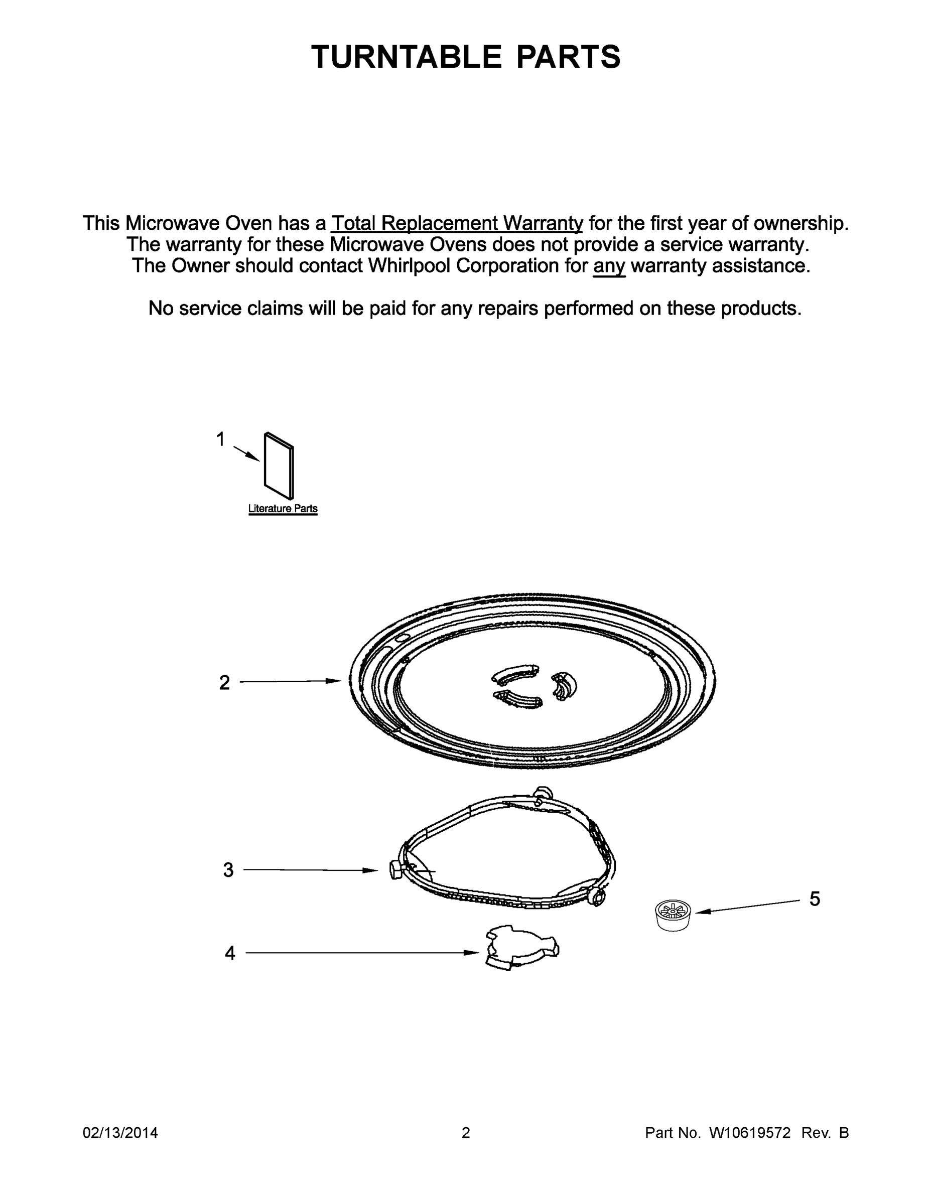 02 - TURNTABLE PARTS