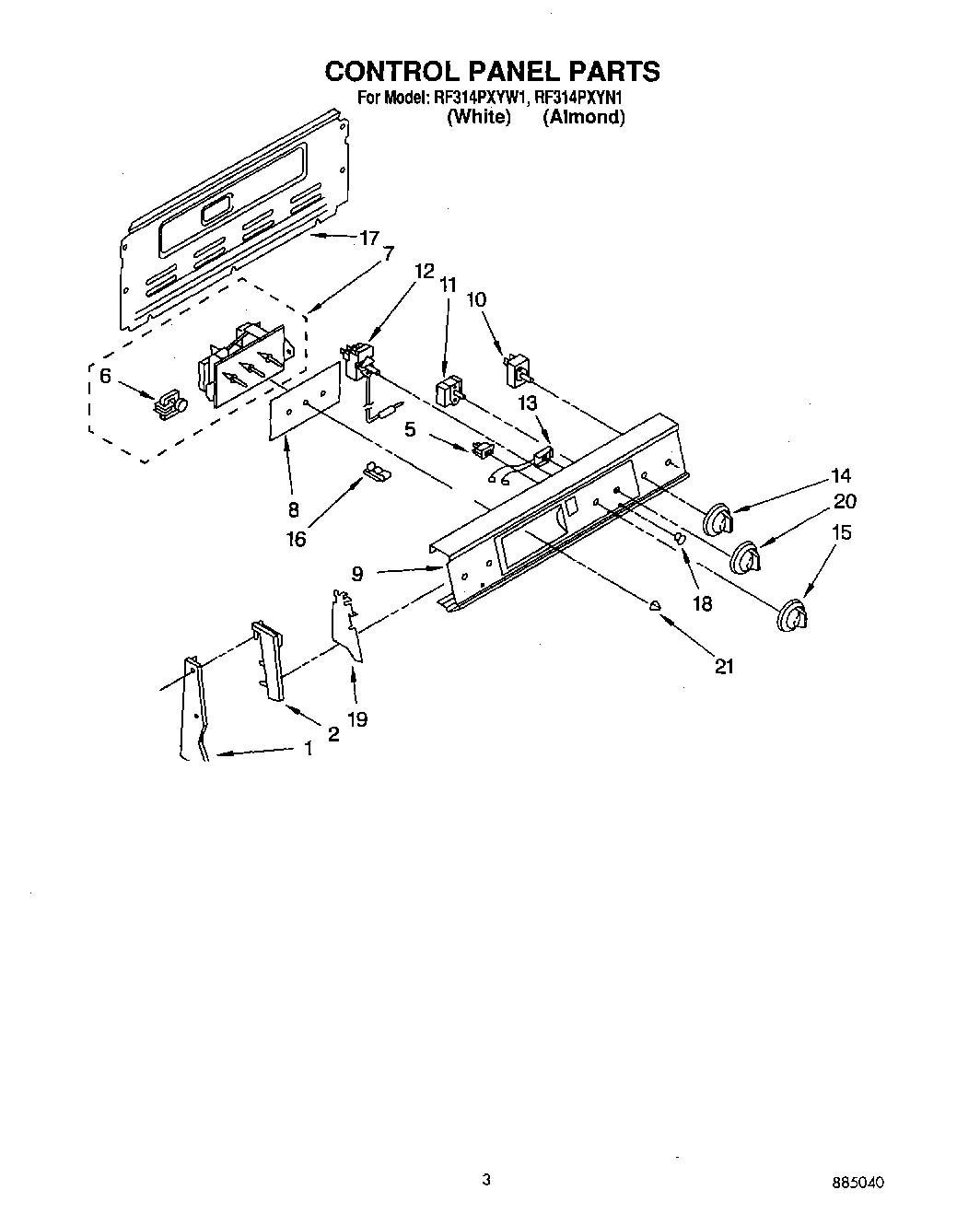 02 - CONTROL PANEL