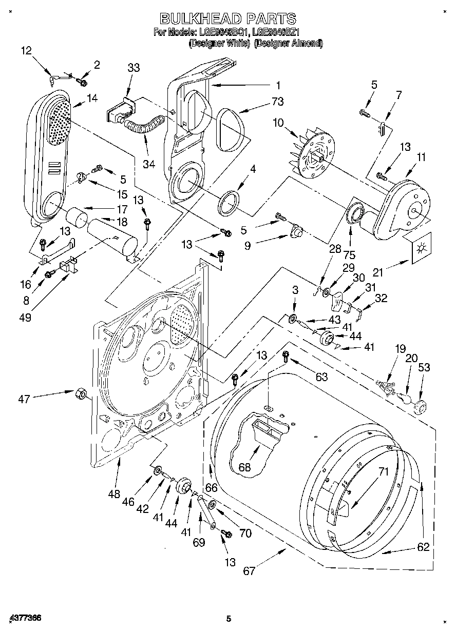 03 - BULKHEAD
