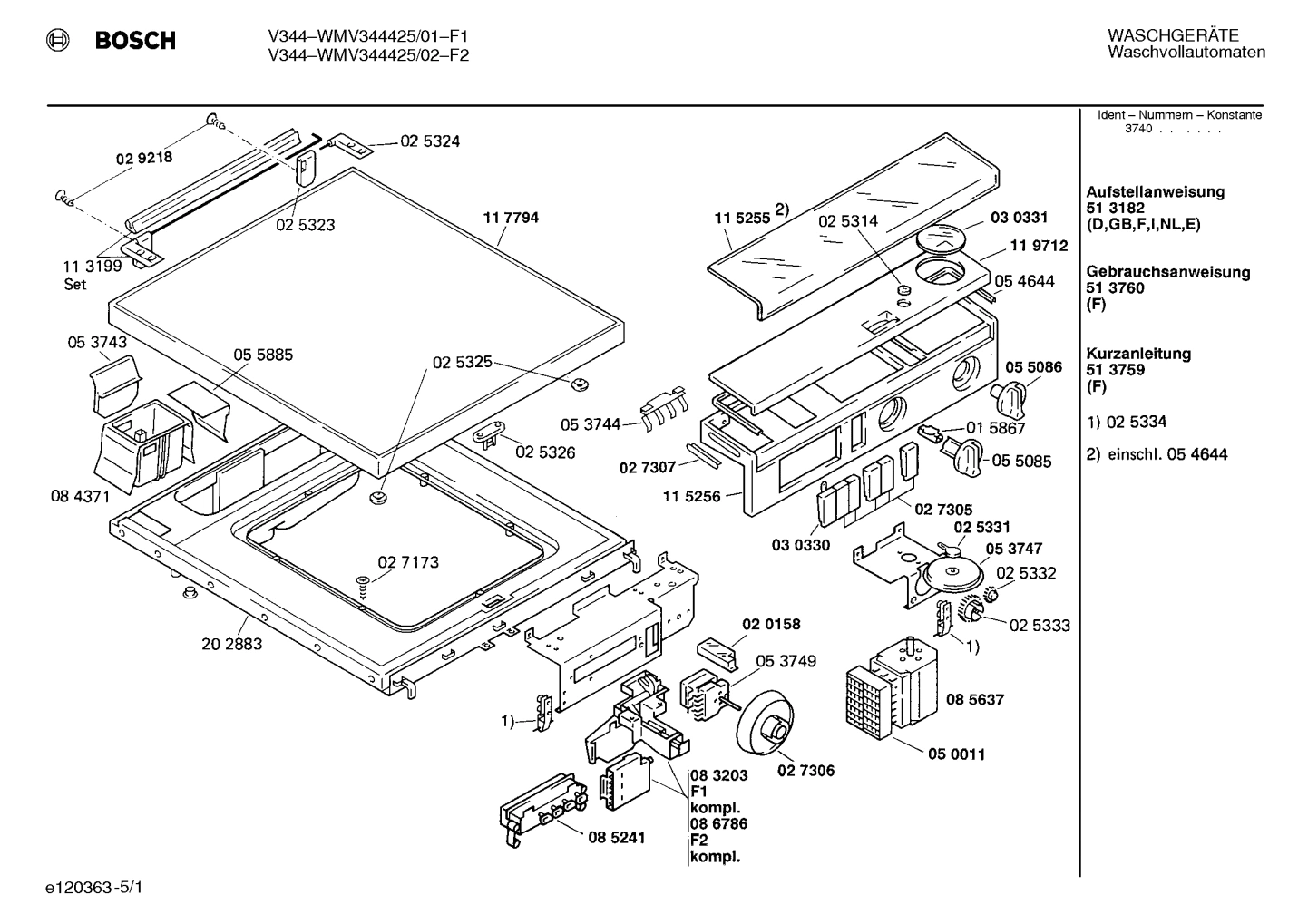 Diagram 1