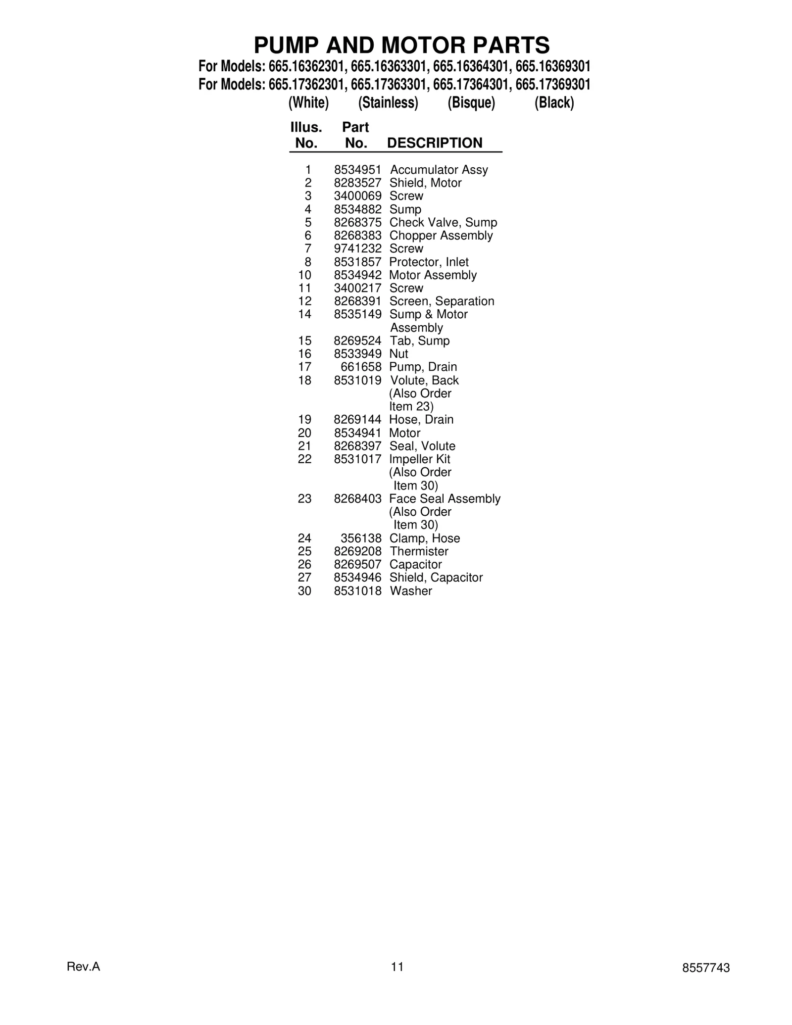 PUMP AND MOTOR PARTS