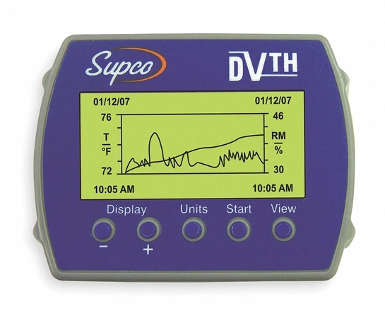 DDM55
