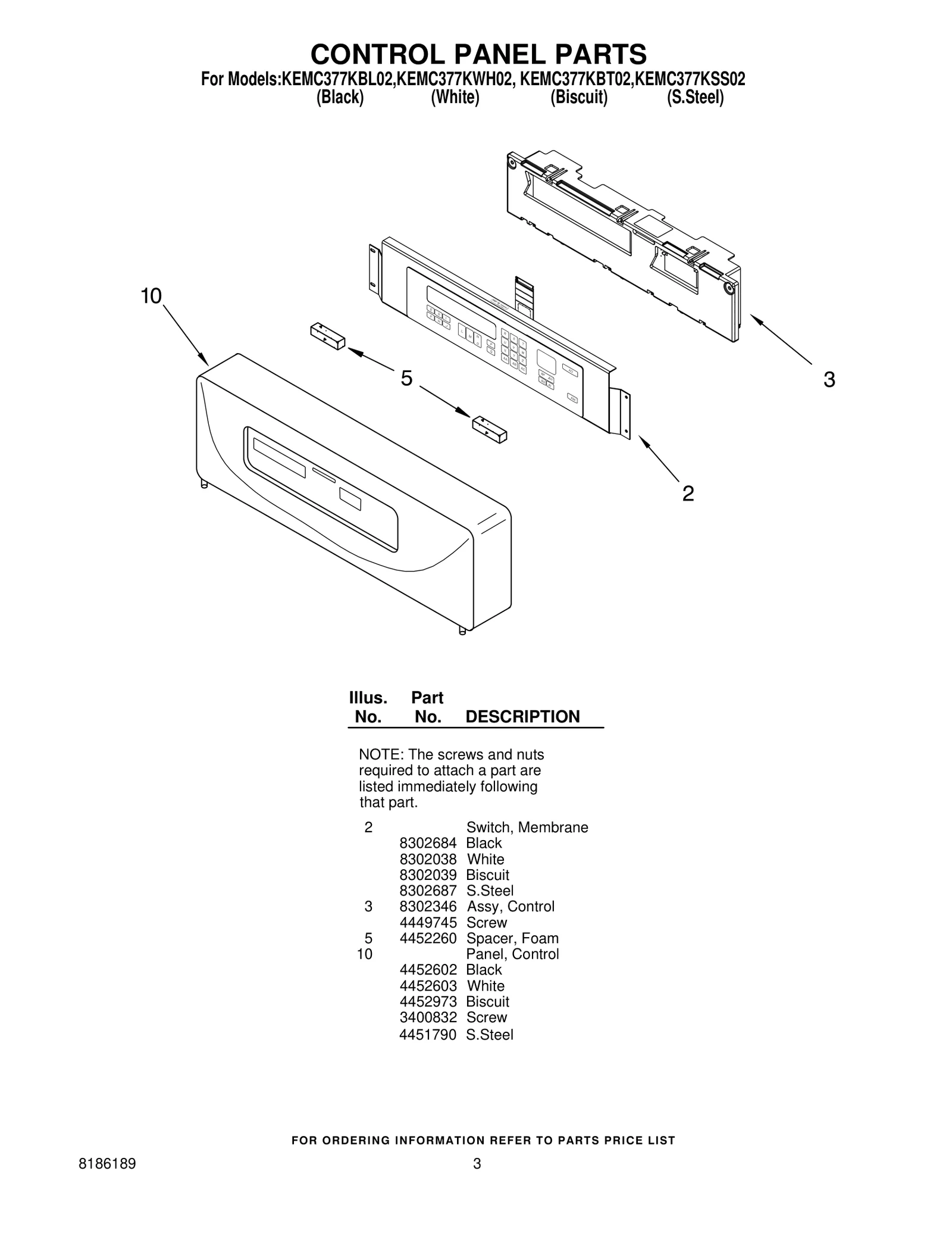 CONTROL PANEL PARTS