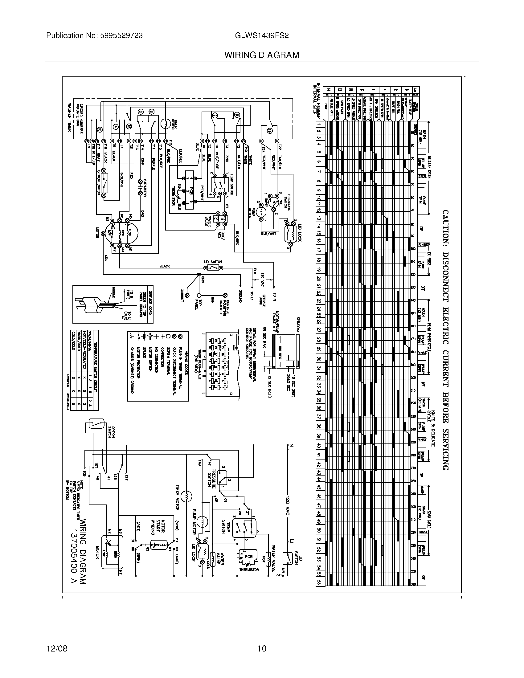 10 - WIRING DIAGRAM