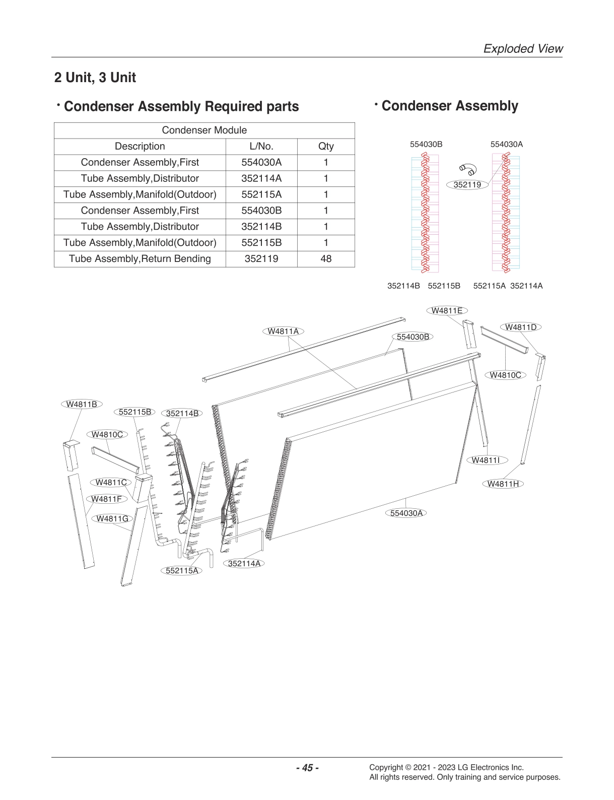 DIAGRAM 2