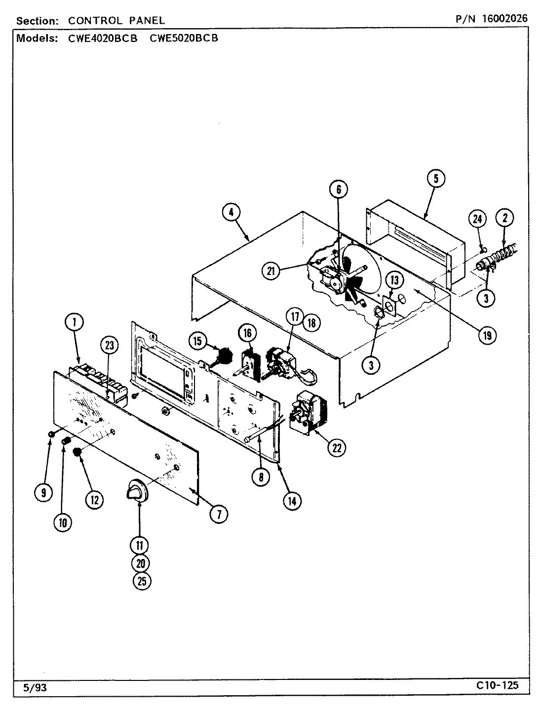 02 - CONTROL PANEL