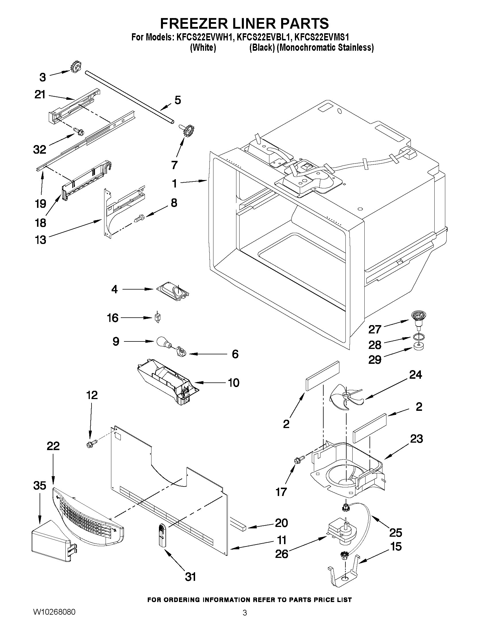 02 - FREEZER LINER PARTS