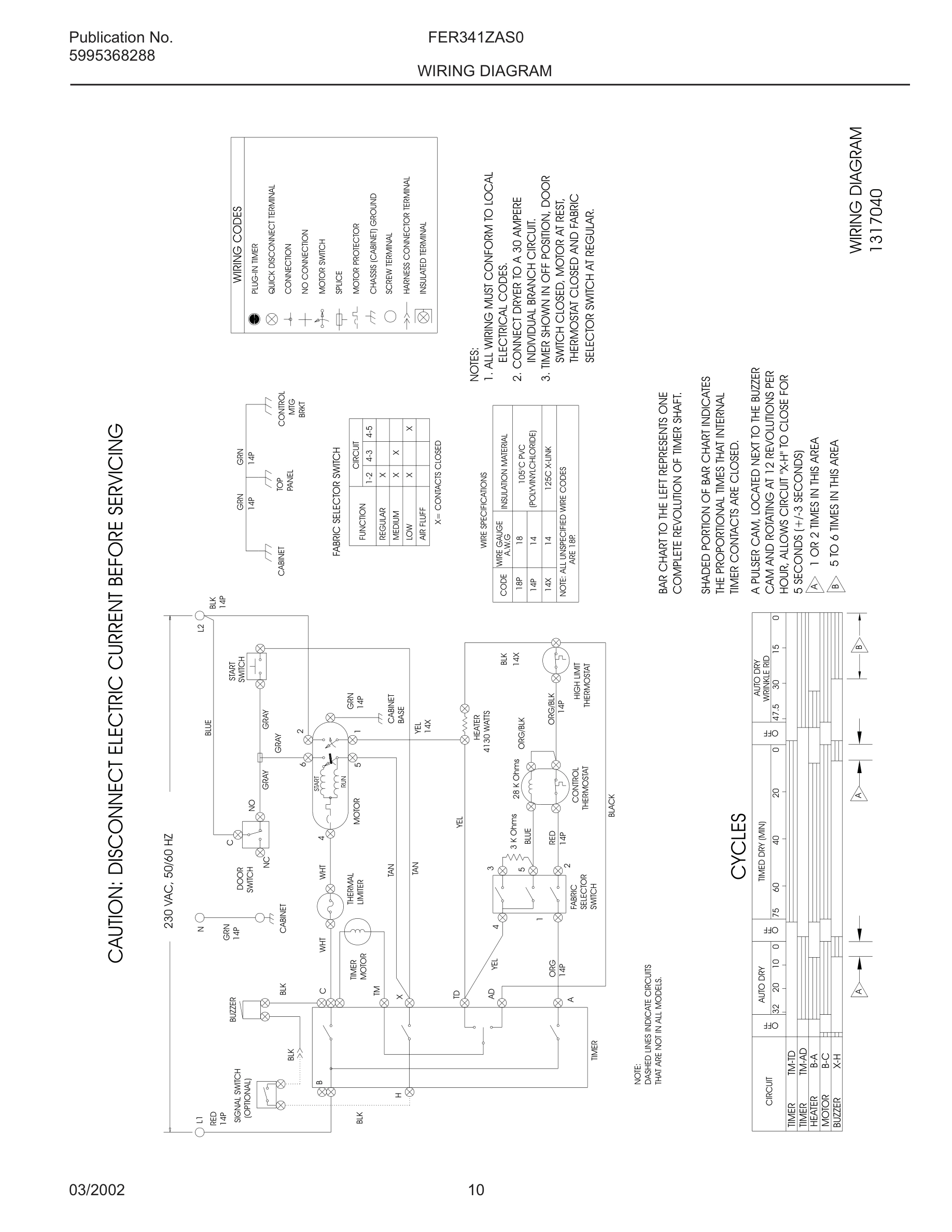 10 - WIRING DIAGRAM