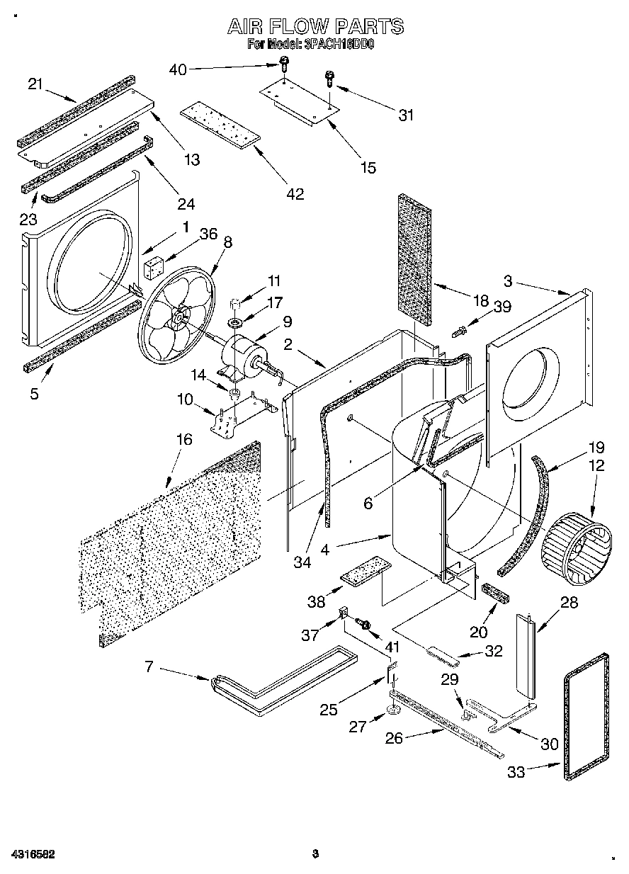 02 - AIR FLOW