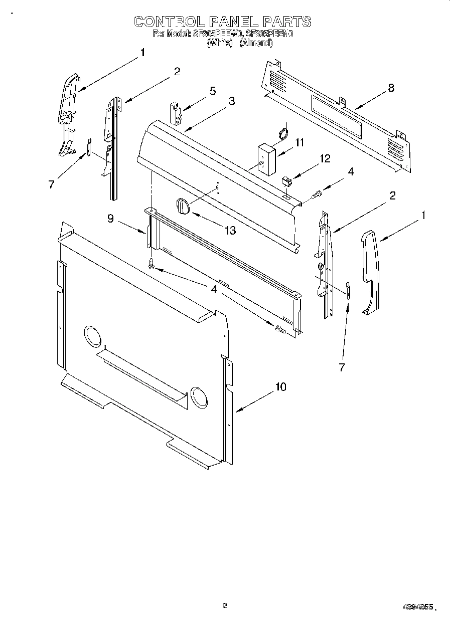 02 - CONTROL PANEL