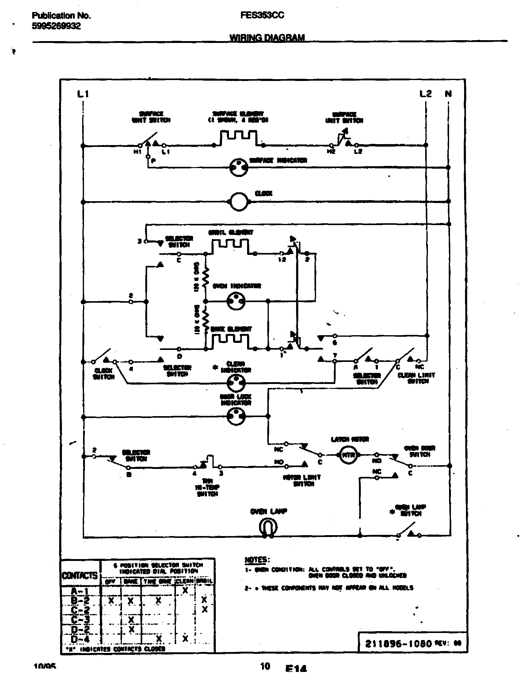 10 - WIRING DIAGRAM