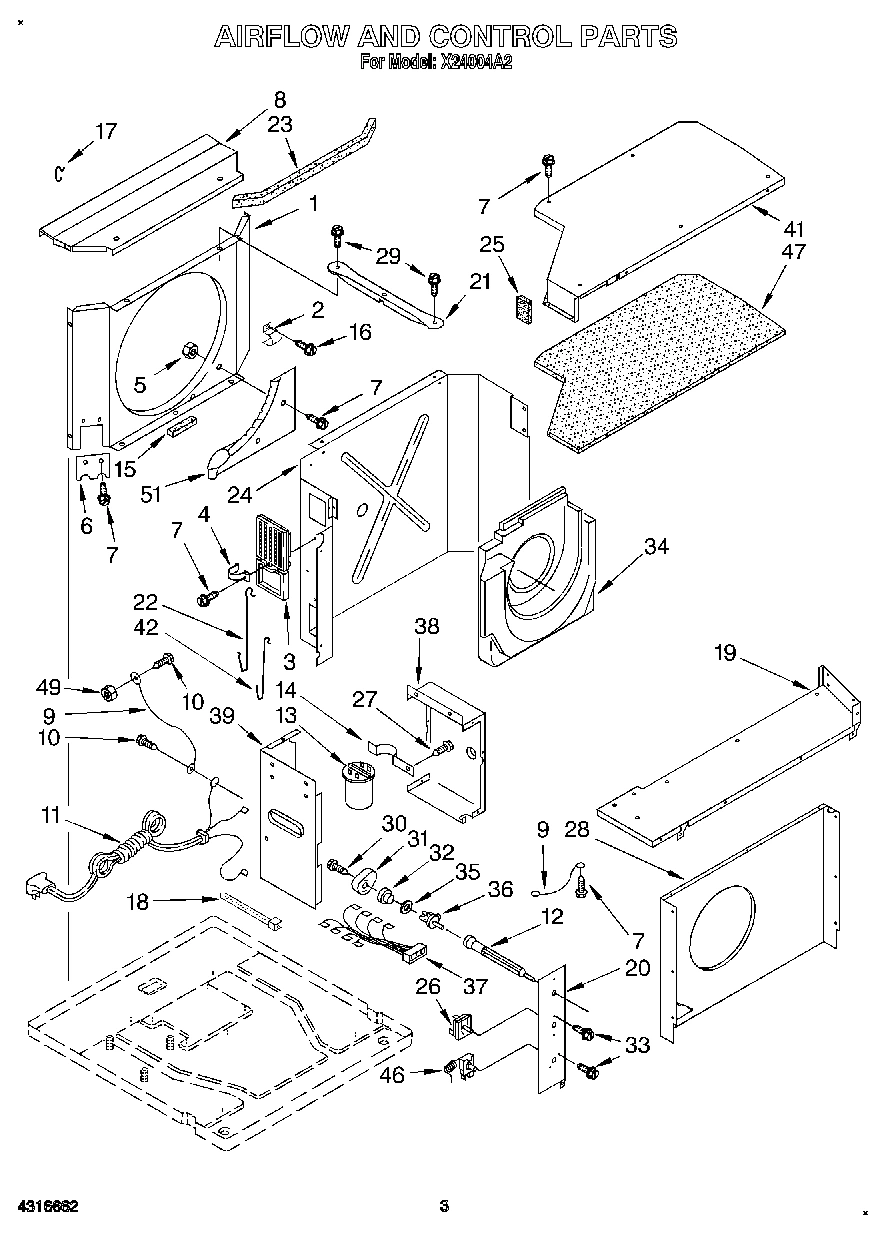 02 - AIRFLOW AND CONTROL