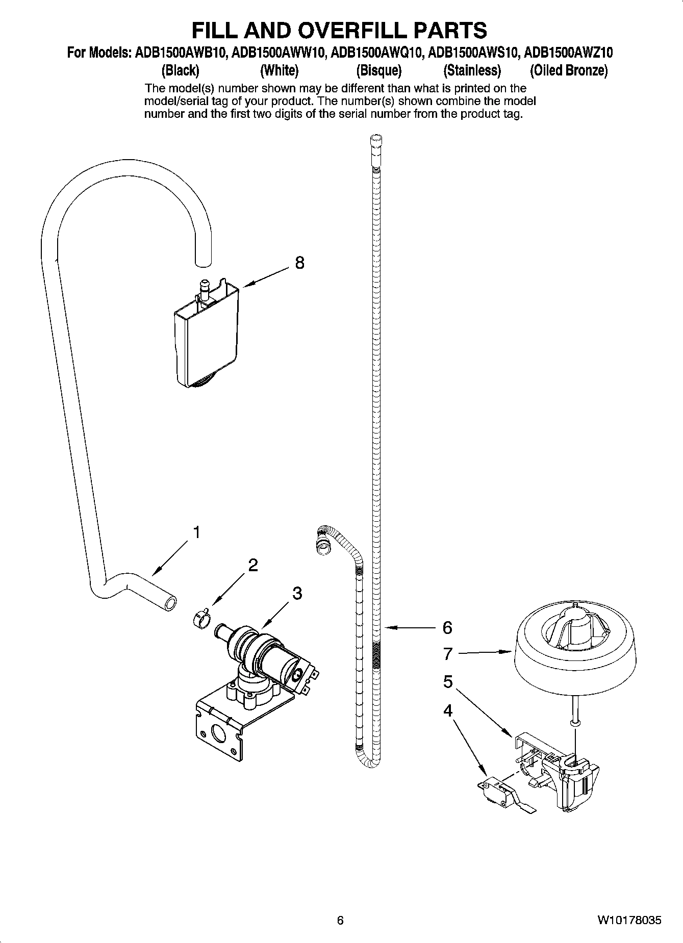 06 - FILL AND OVERFILL PARTS