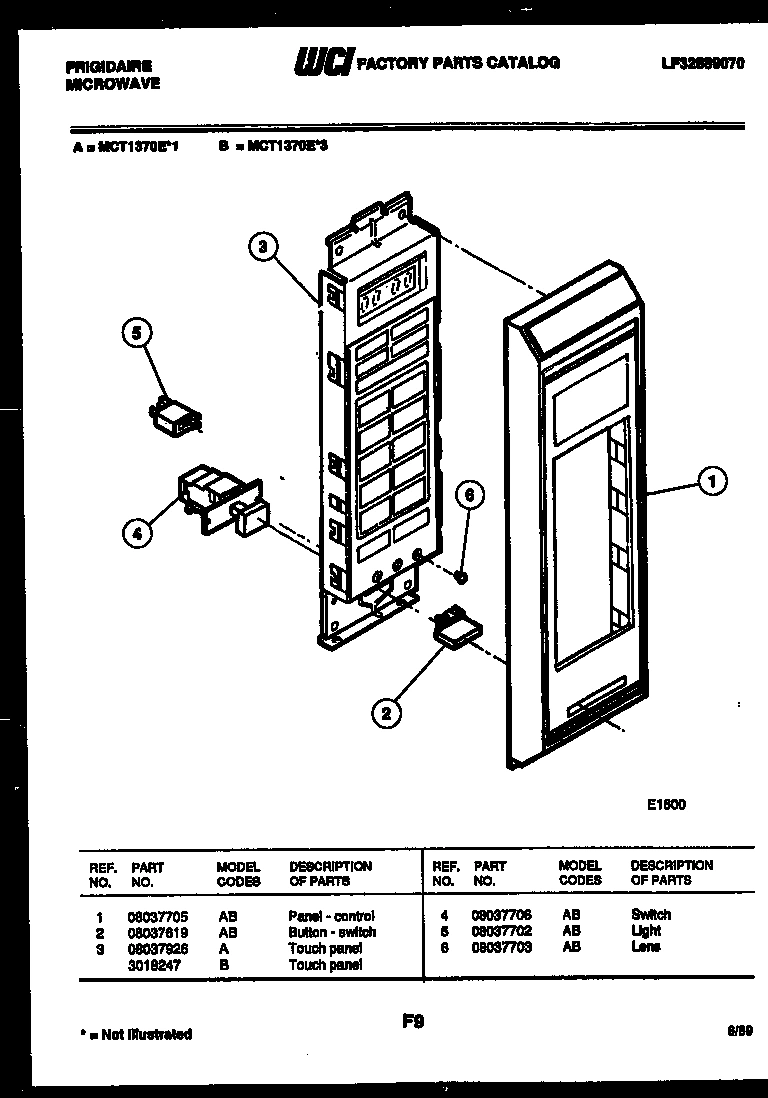 02 - CONTROL PANEL