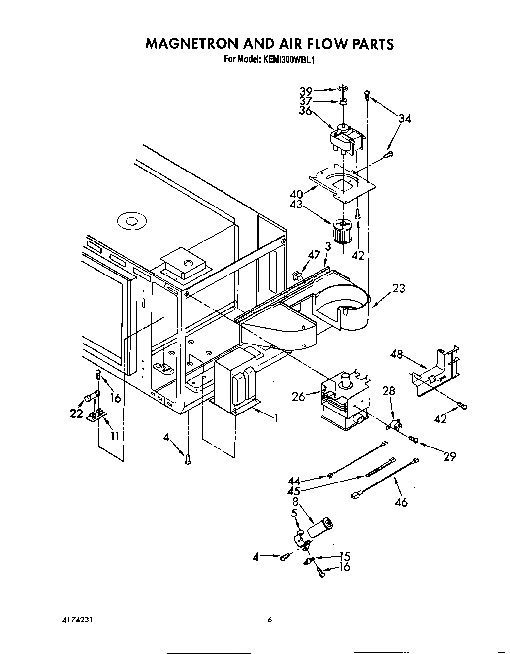 04 - MAGNETRON AND AIR FLOW