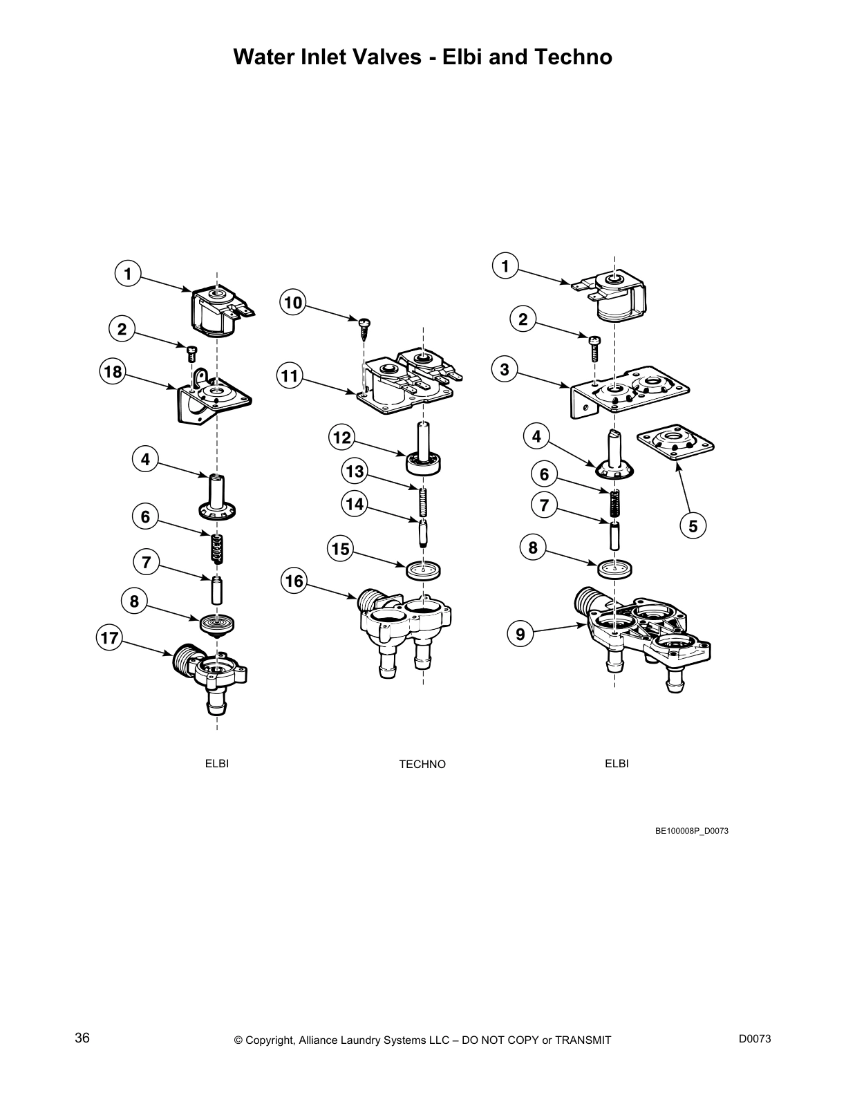 Water Inlet Valves - Elbi and Techno
