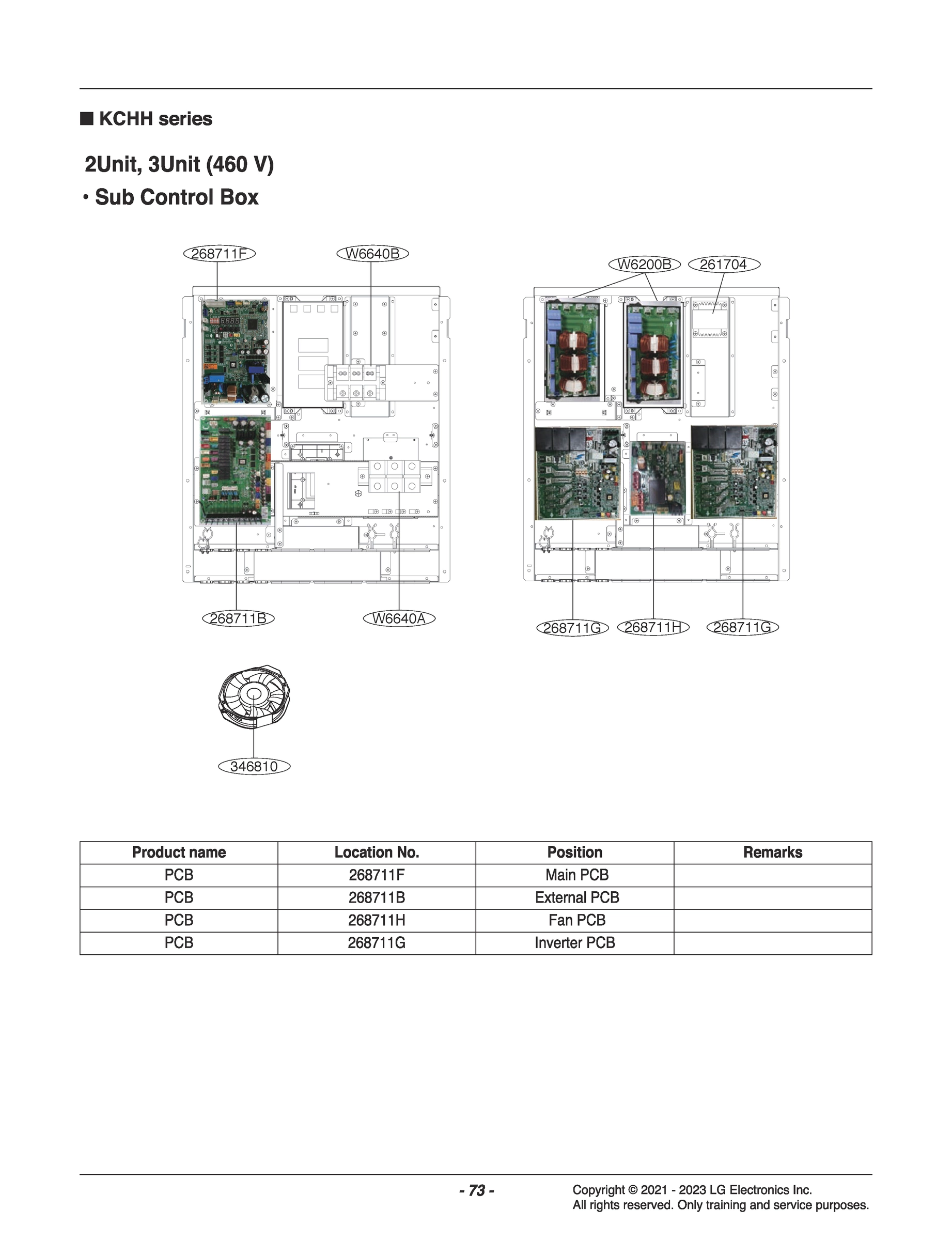 DIAGRAM 8