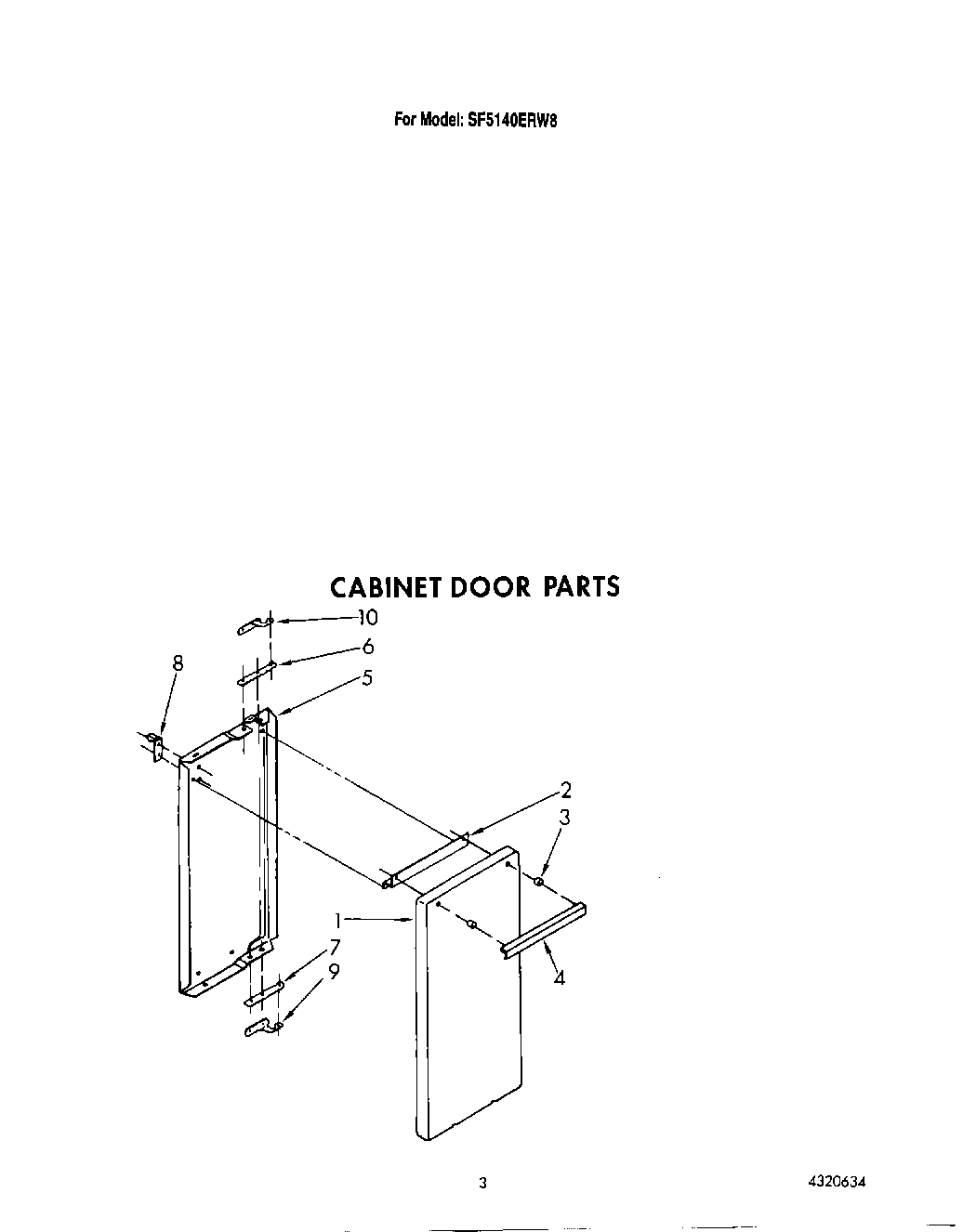 03 - CABINET DOOR