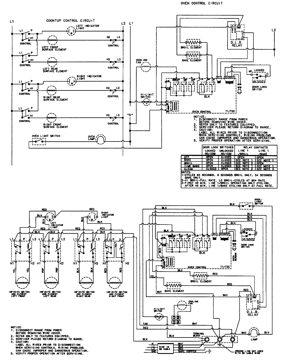 05 - WIRING INFORMATION