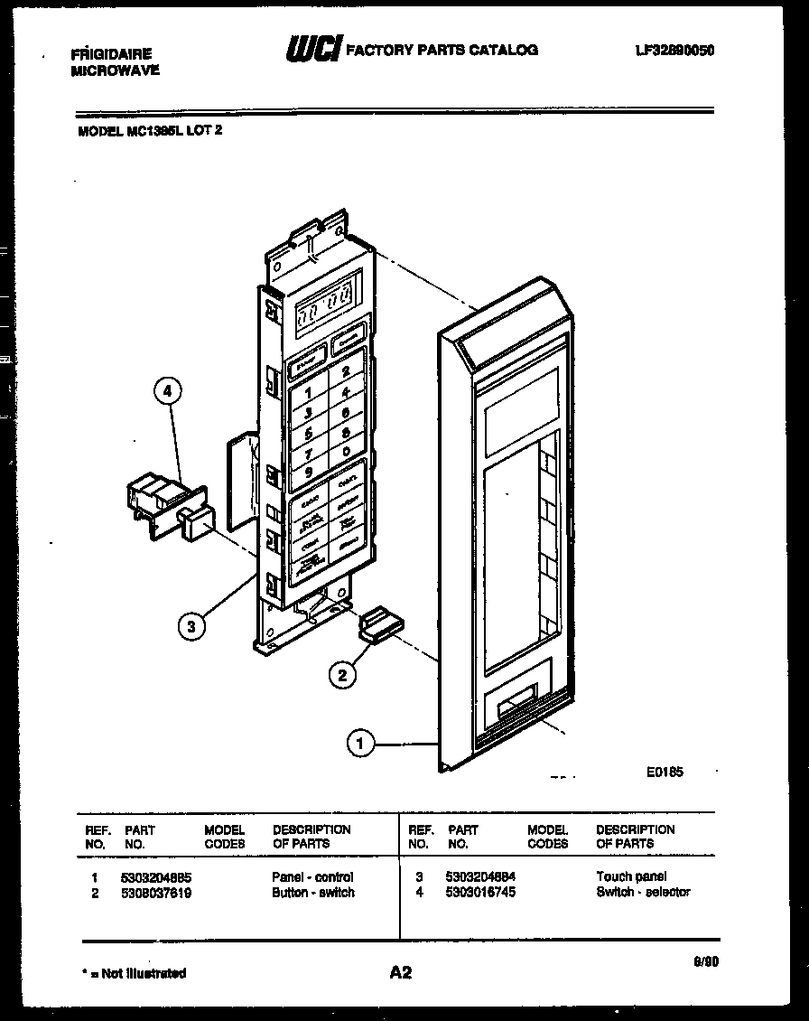 02 - CONTROL PANEL