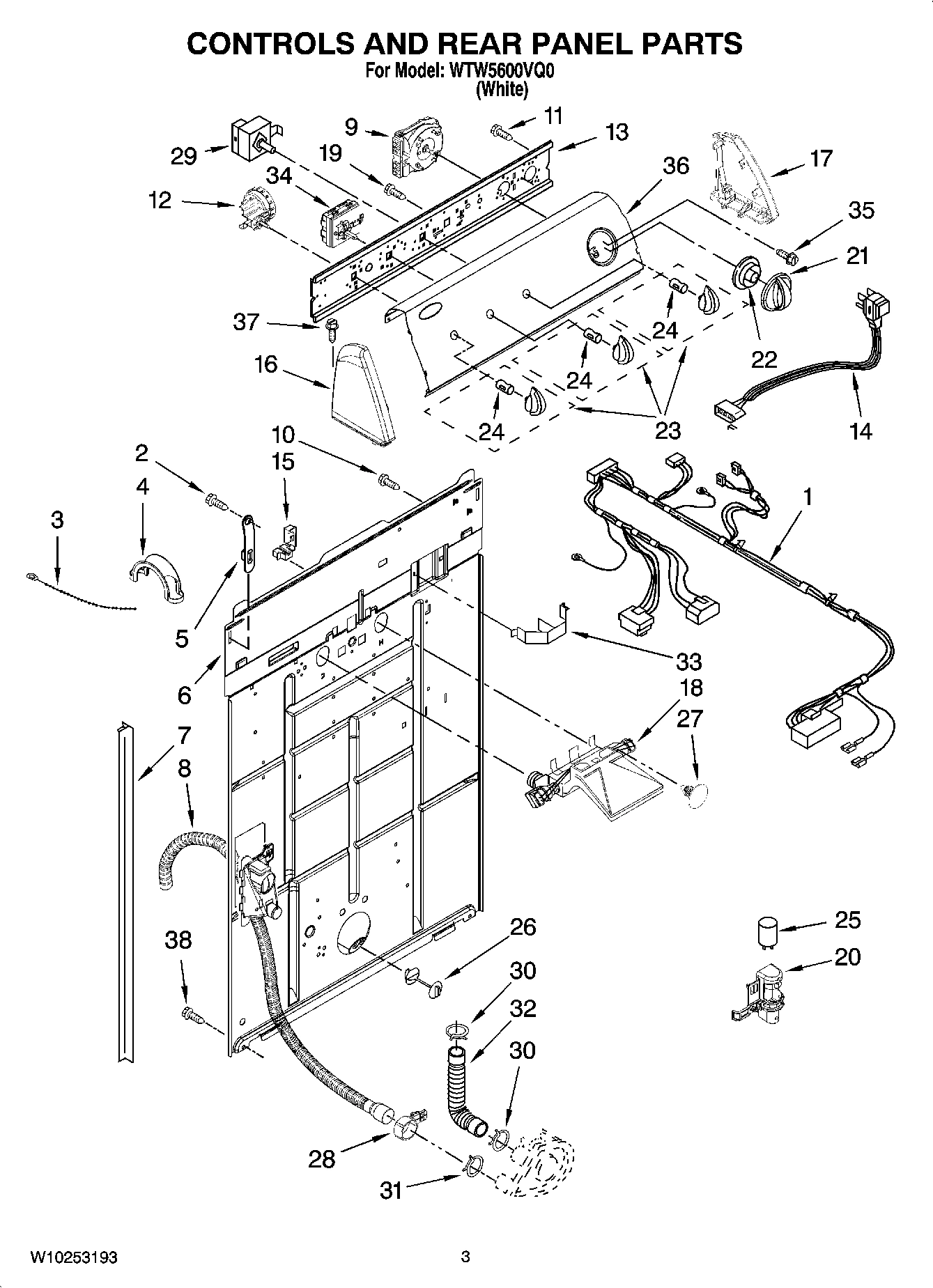 02 - CONTROLS AND REAR PANEL PARTS