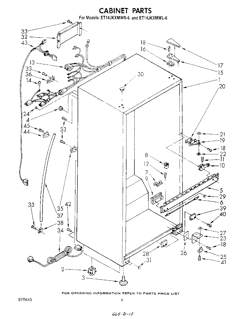 03 - CABINET