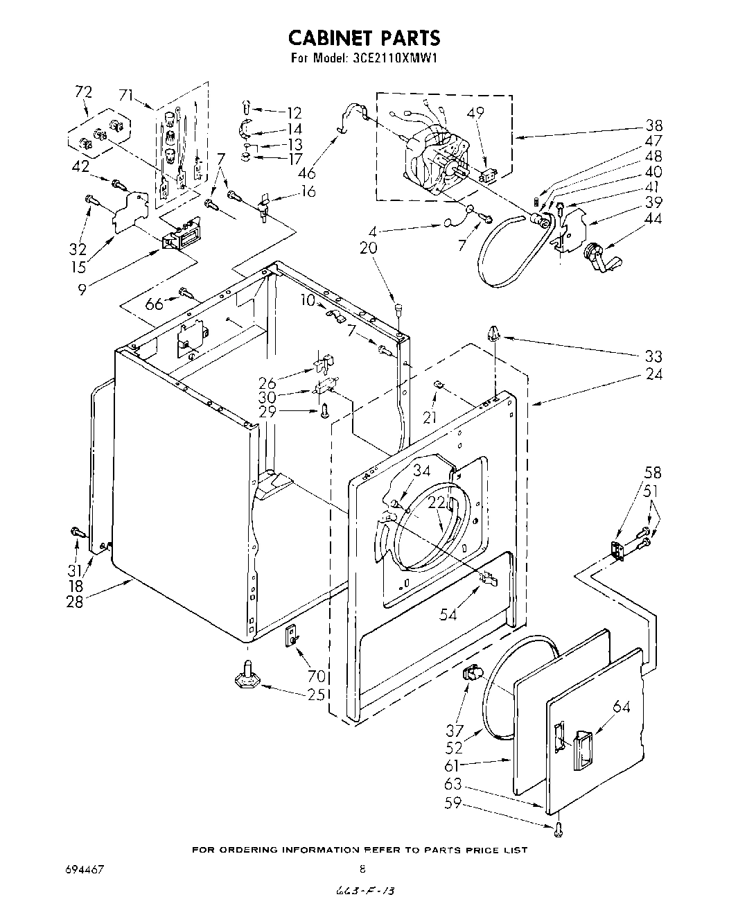 06 - CABINET