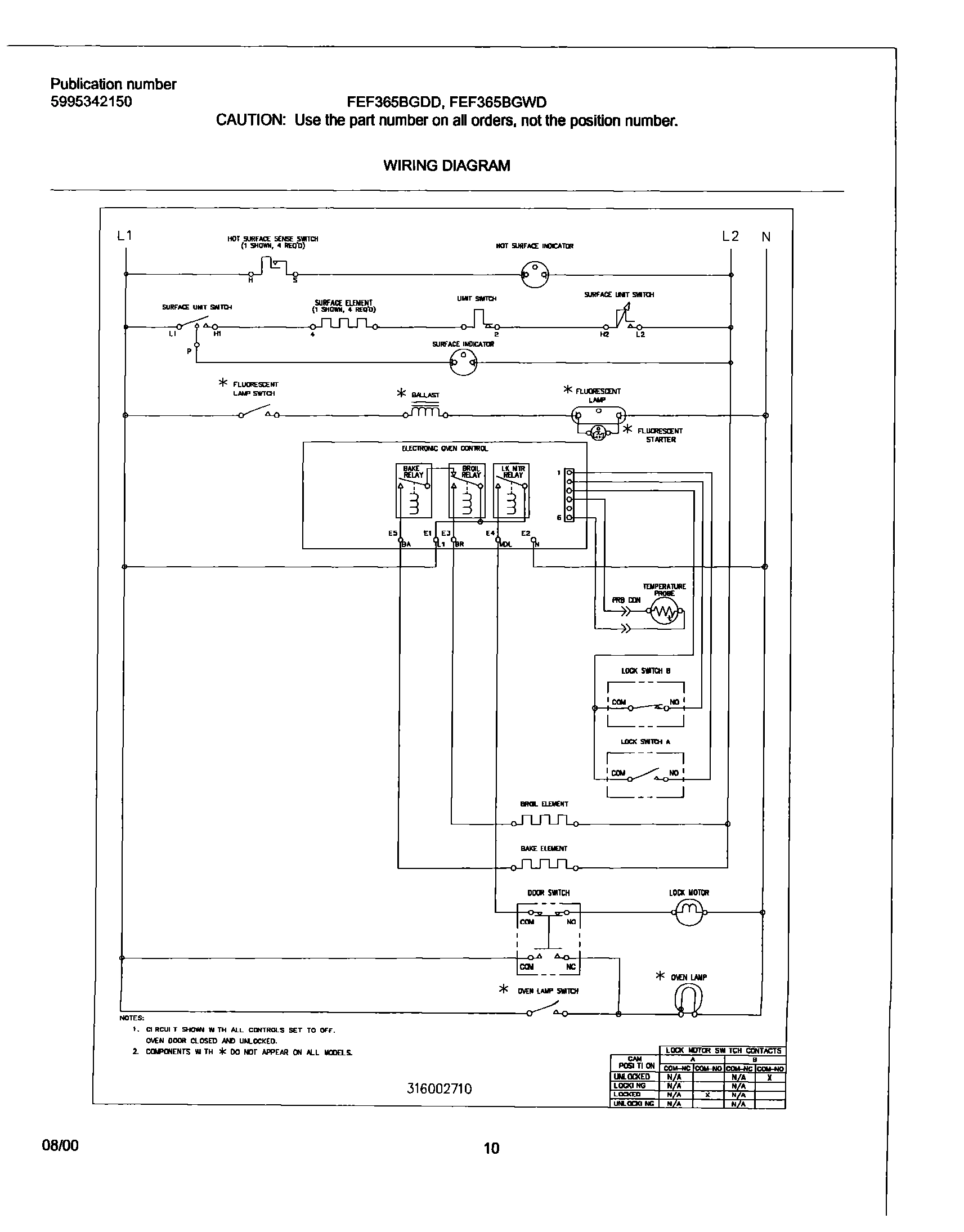 10 - WIRING DIAGRAM