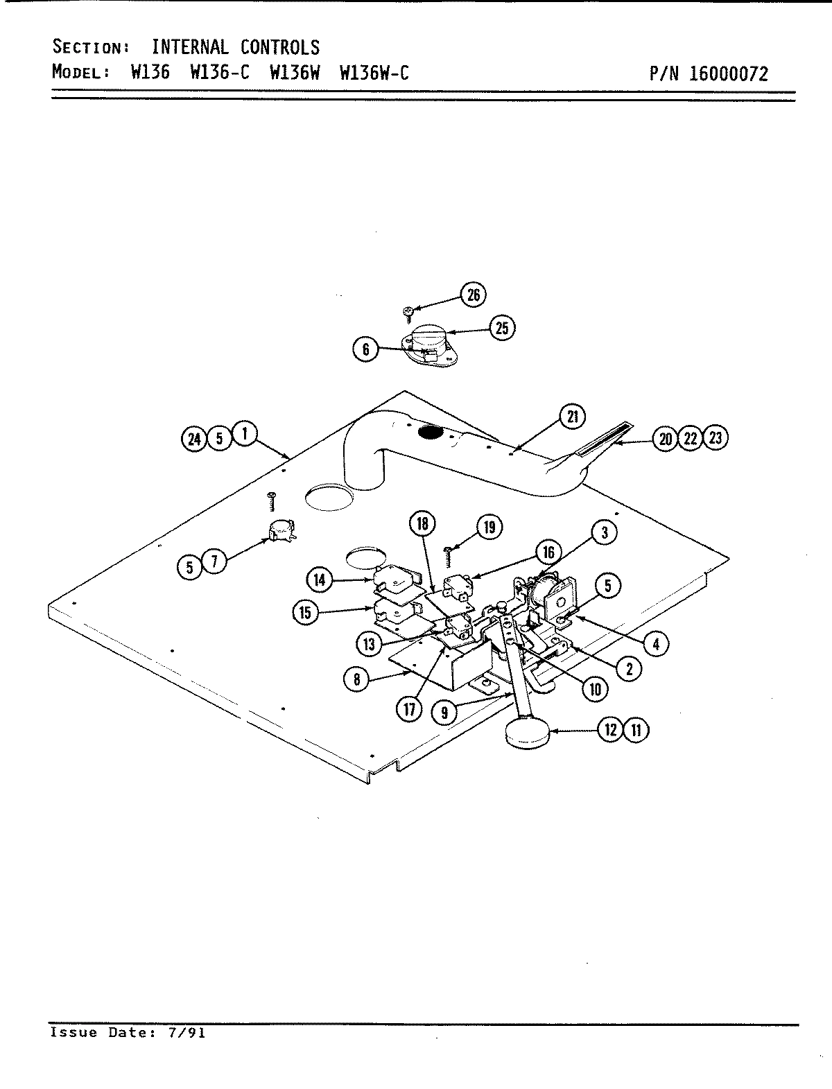 06 - INTERNAL CONTROLS