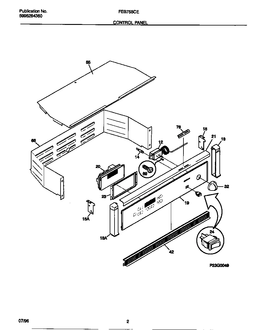 02 - CONTROL PANEL